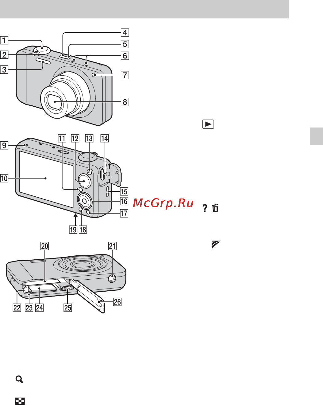 Sony Cyber-Shot DSC-WX10 [65/88] Визначення частин