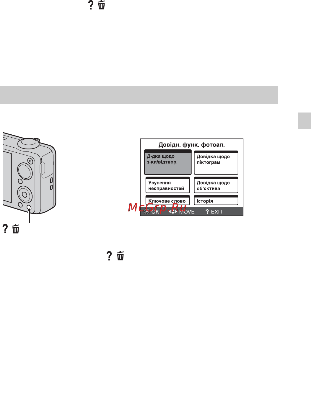 Sony Cyber-Shot DSC-WX10 [75/88] Довідн функ фотоап