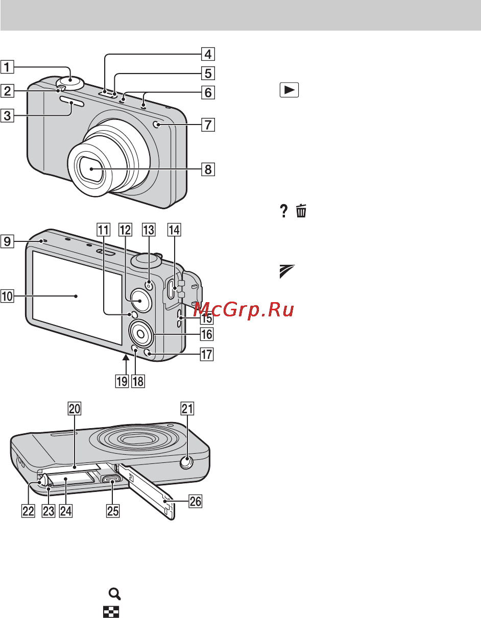Sony Cyber-Shot DSC-WX10 [8/88] Identifying parts