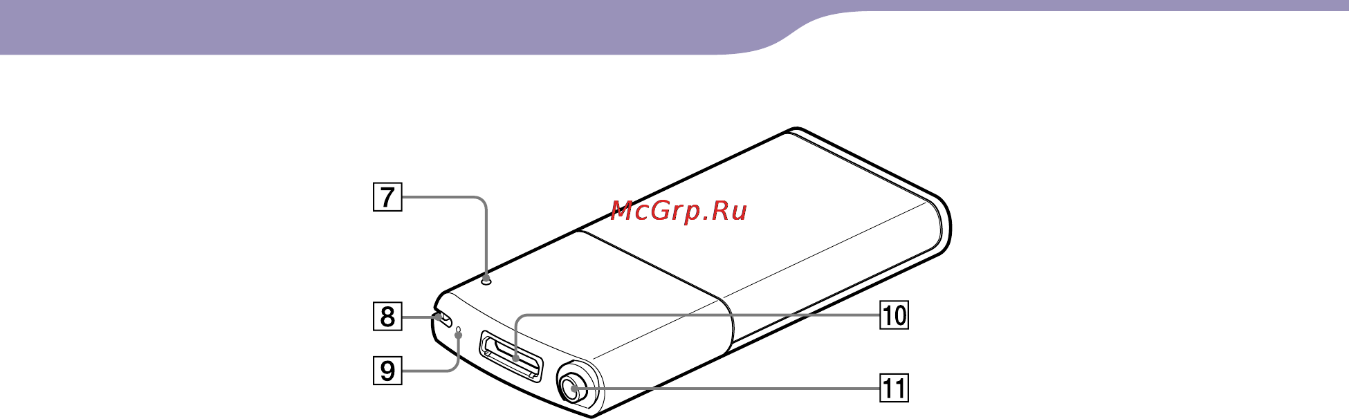 Sony NWZ-Е443 Red [6/133] Вид сзади