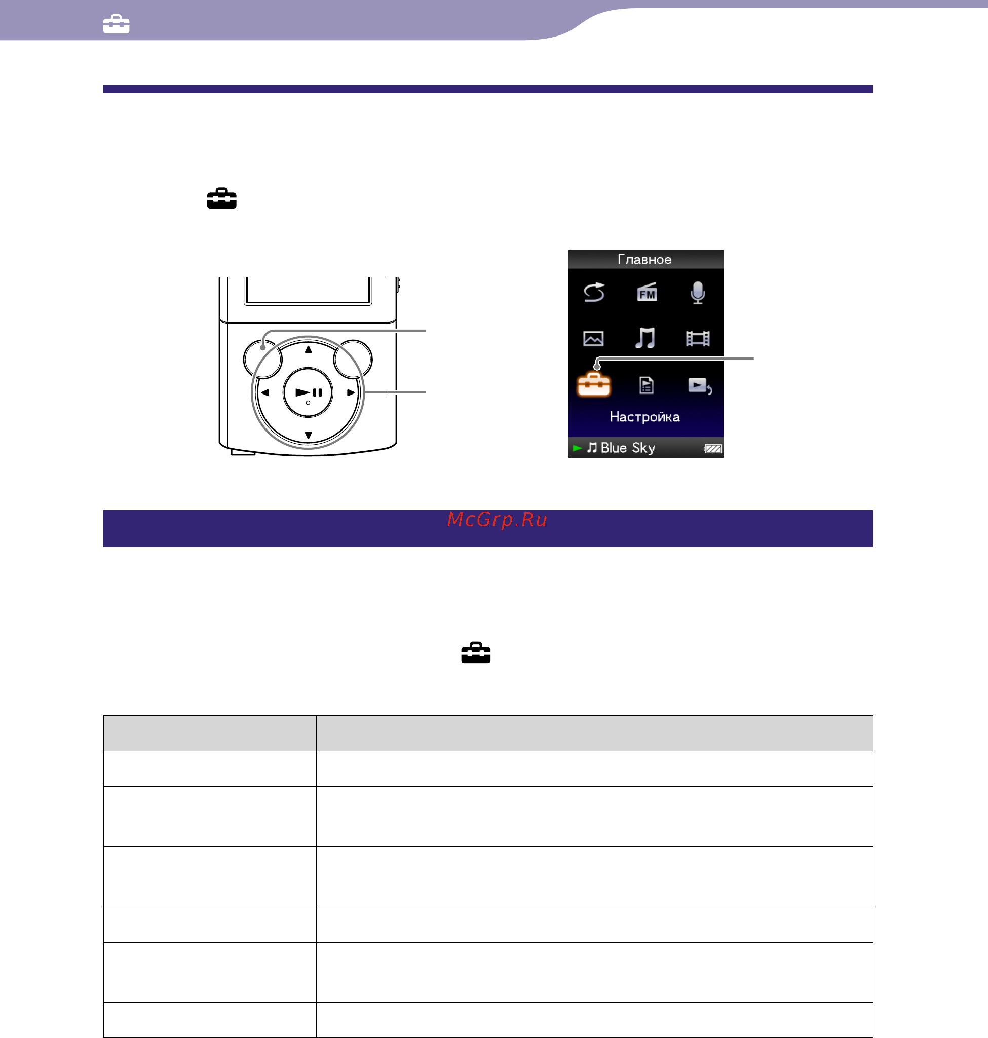Sony NWZ-E443 Black [87/133] Изменение общих настроек