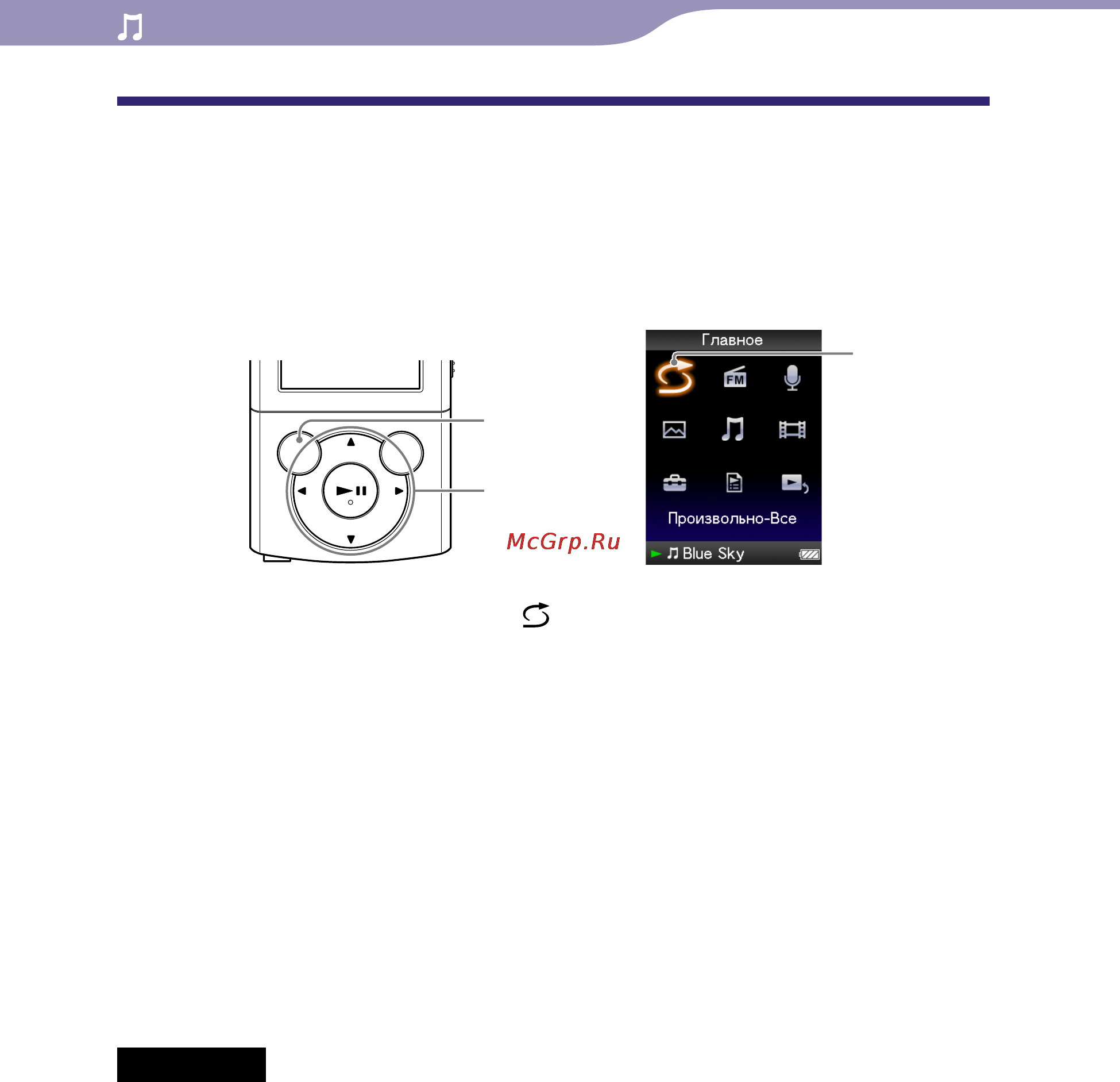 Sony NWZ-E444 8Gb Red [40/133] Воспроизведение всех композиций в случайном порядке