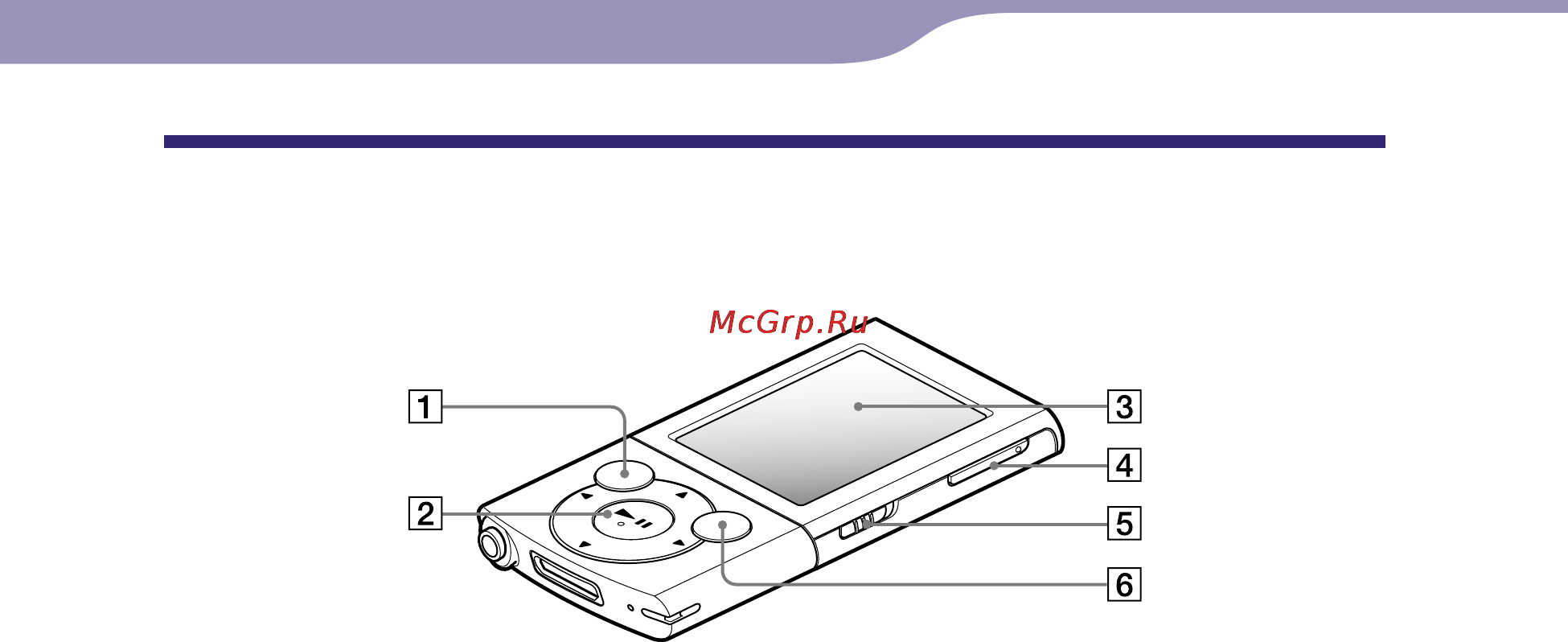 Sony NWZ-E444 8Gb Red [5/133] Компоненты и элементы управления