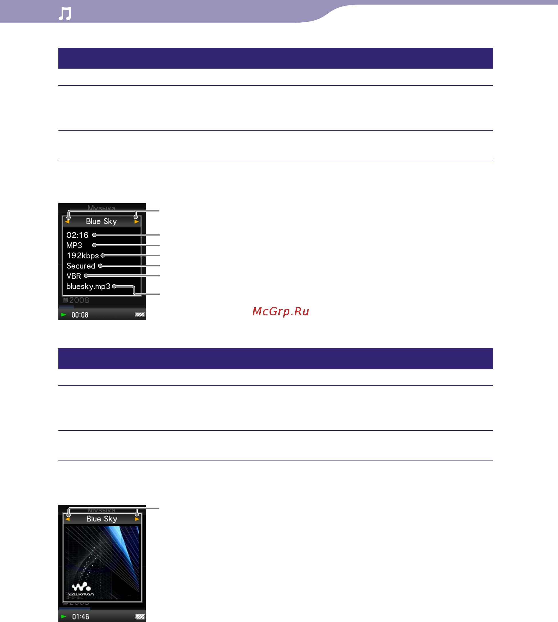 Sony NWZ-E444 8Gb Black [44/133] Отображение экрана подробных сведений подробные сведения