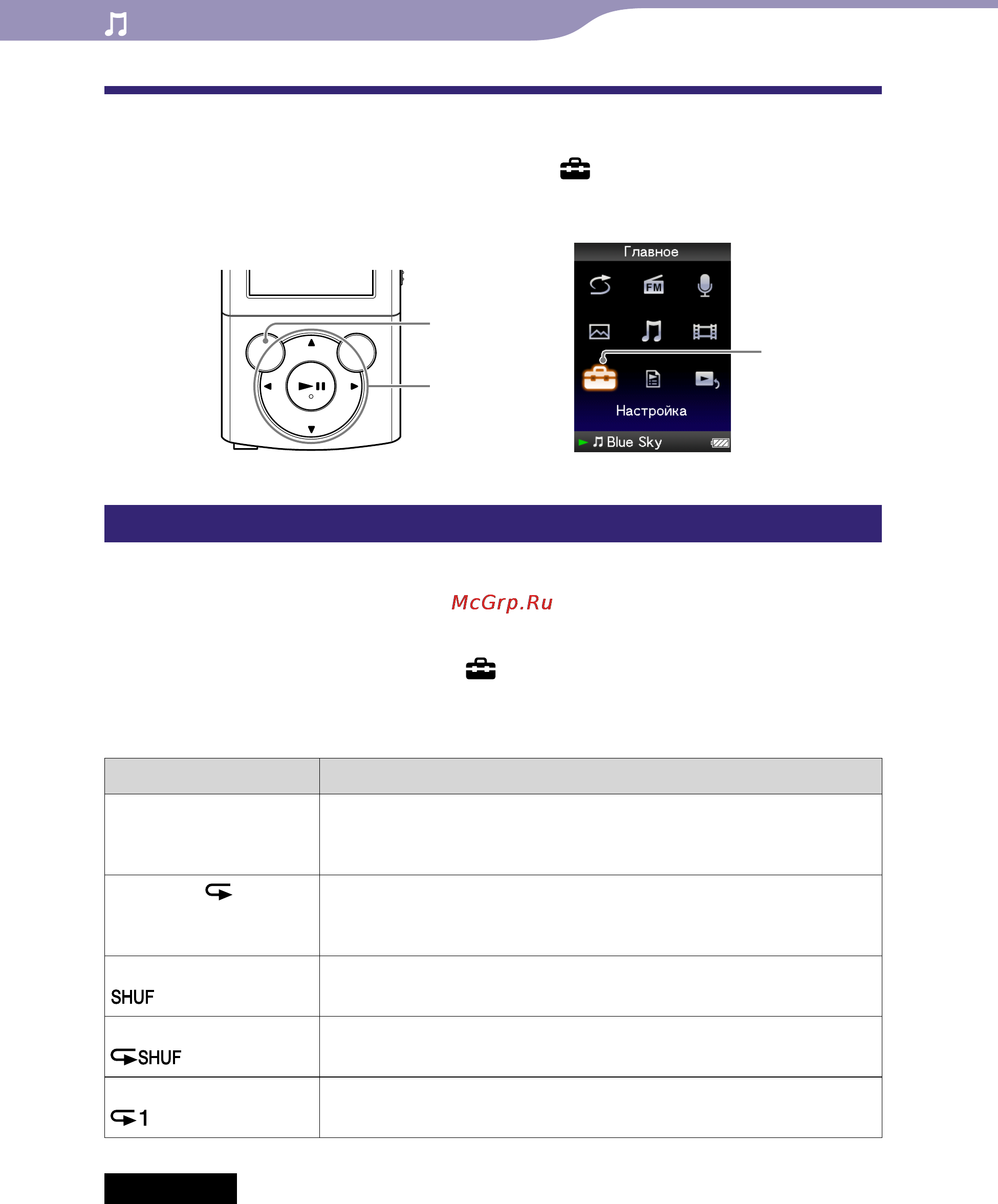 Sony NWZ-E444 8Gb Black [45/133] Изменение настроек музыки