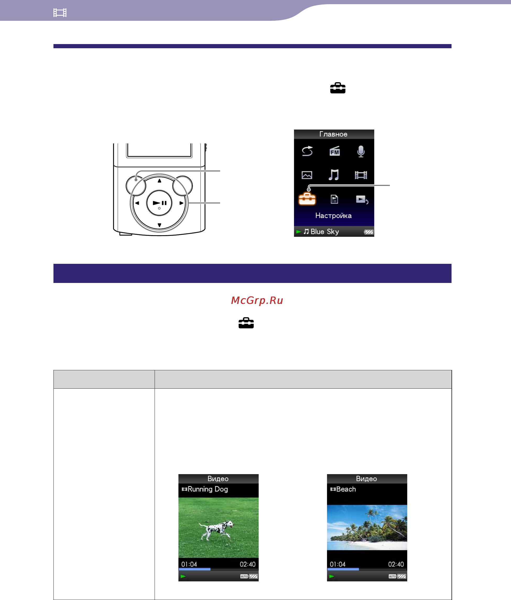 Sony NWZ-E444 8Gb Black [54/133] Изменение настроек видео