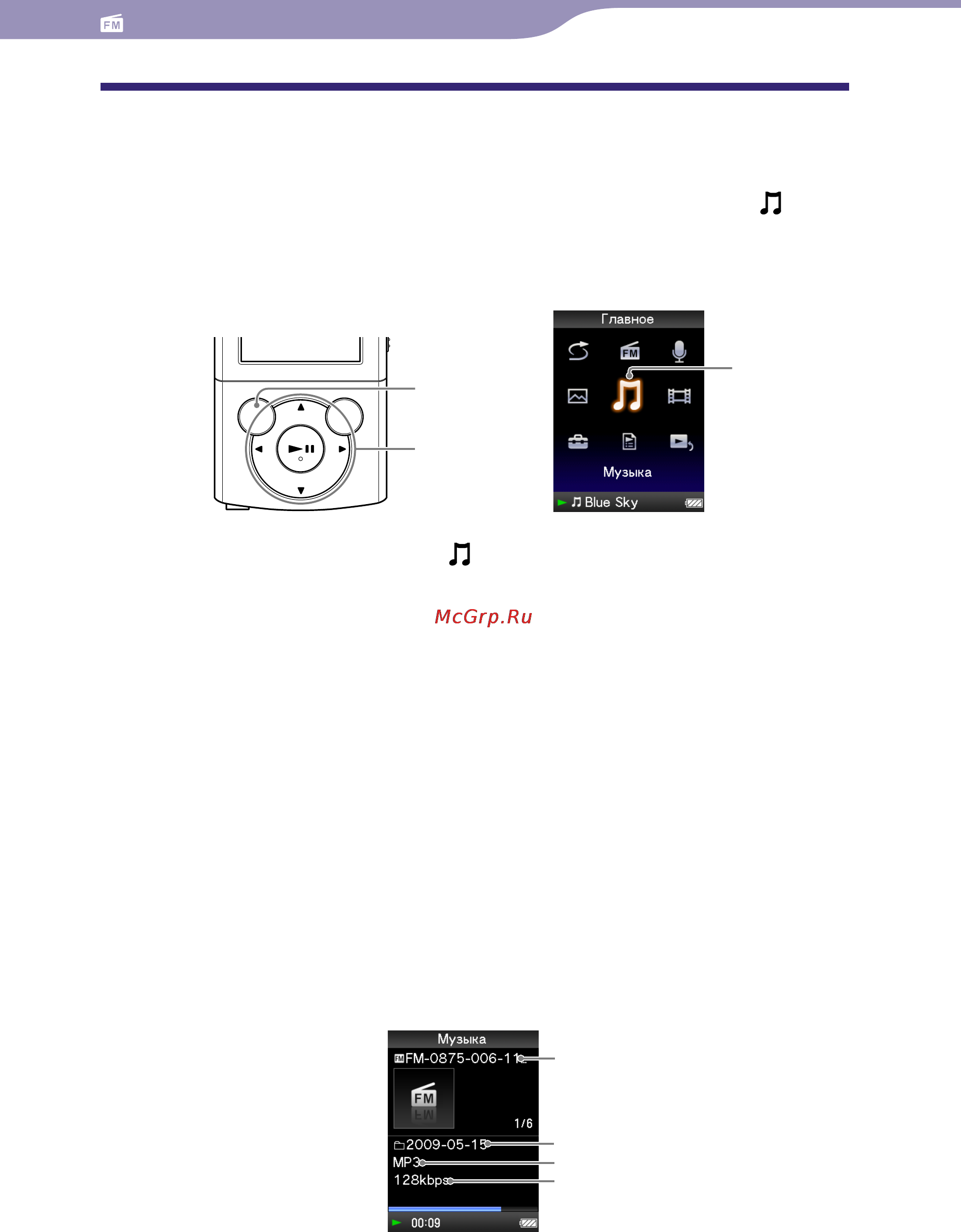 Sony NWZ-E444 8Gb Black [72/133] Воспроизведение записанных fm радиопрограмм