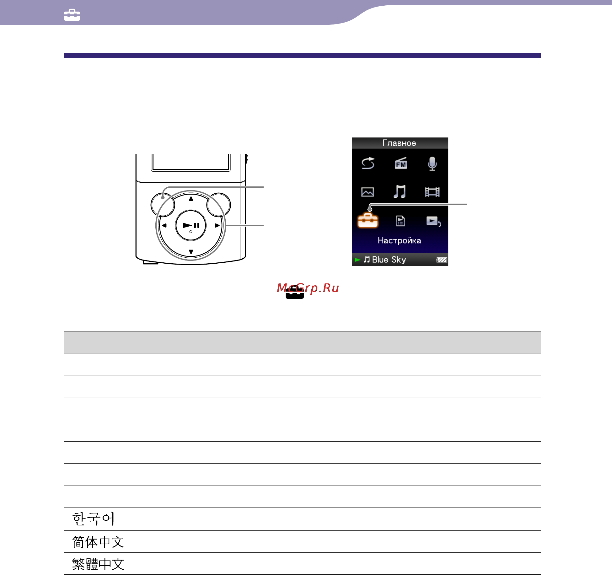 Sony NWZ-E444 8Gb Black [93/133] Выбор языка дисплея языка language
