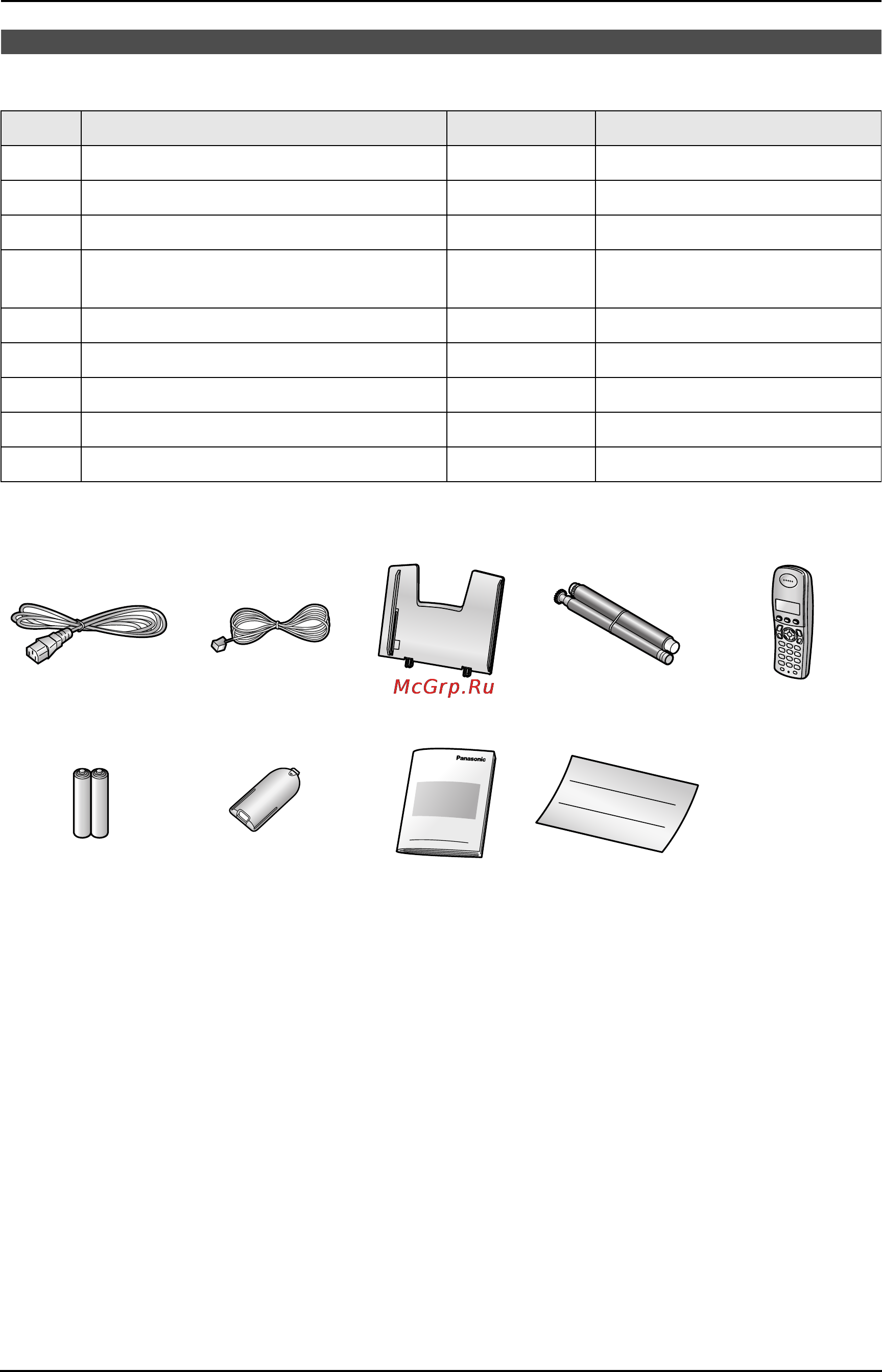Panasonic KX-FC233RU [11/110] Прилагаемые принадлежности
