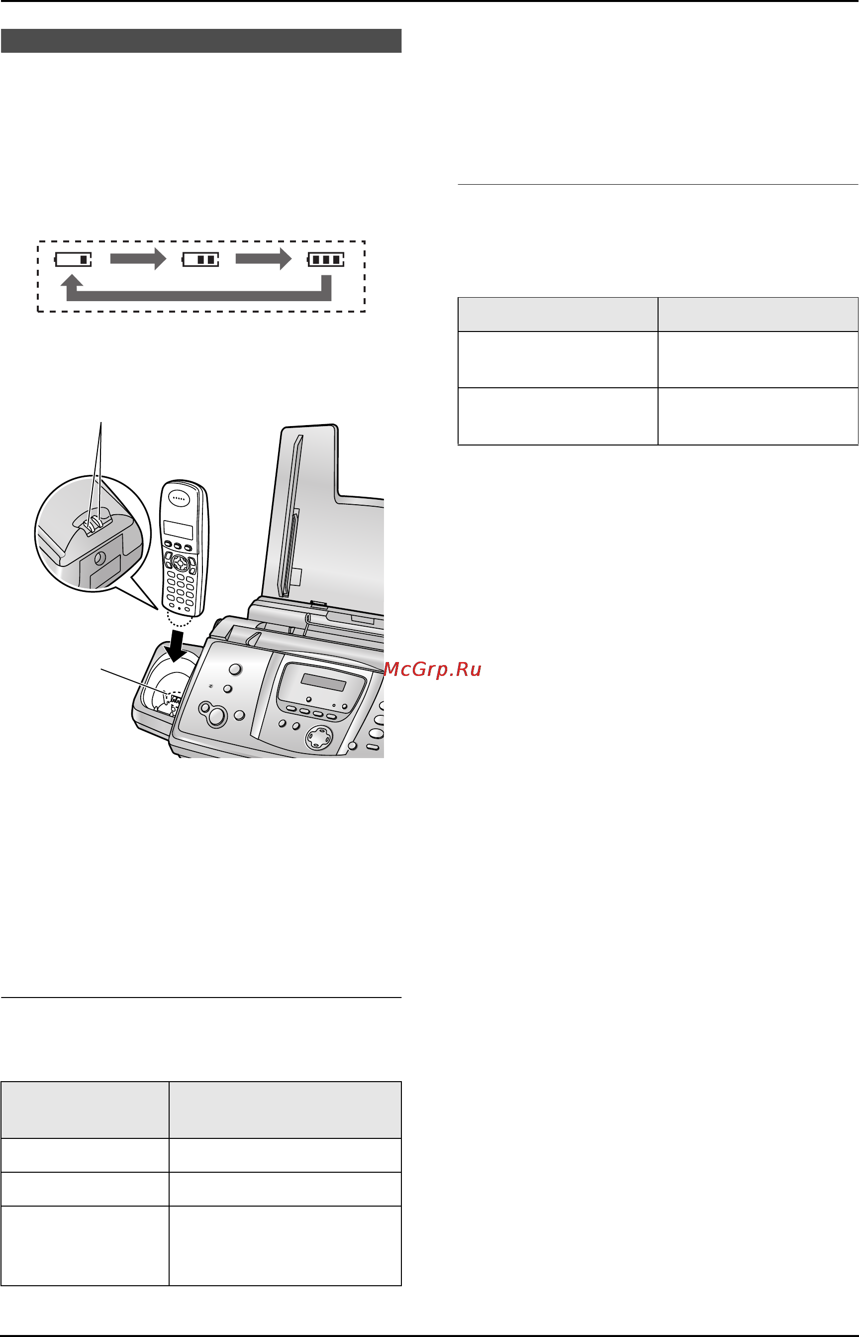 Panasonic KX-FC233RU [23/110] Зарядка аккумуляторных батарей