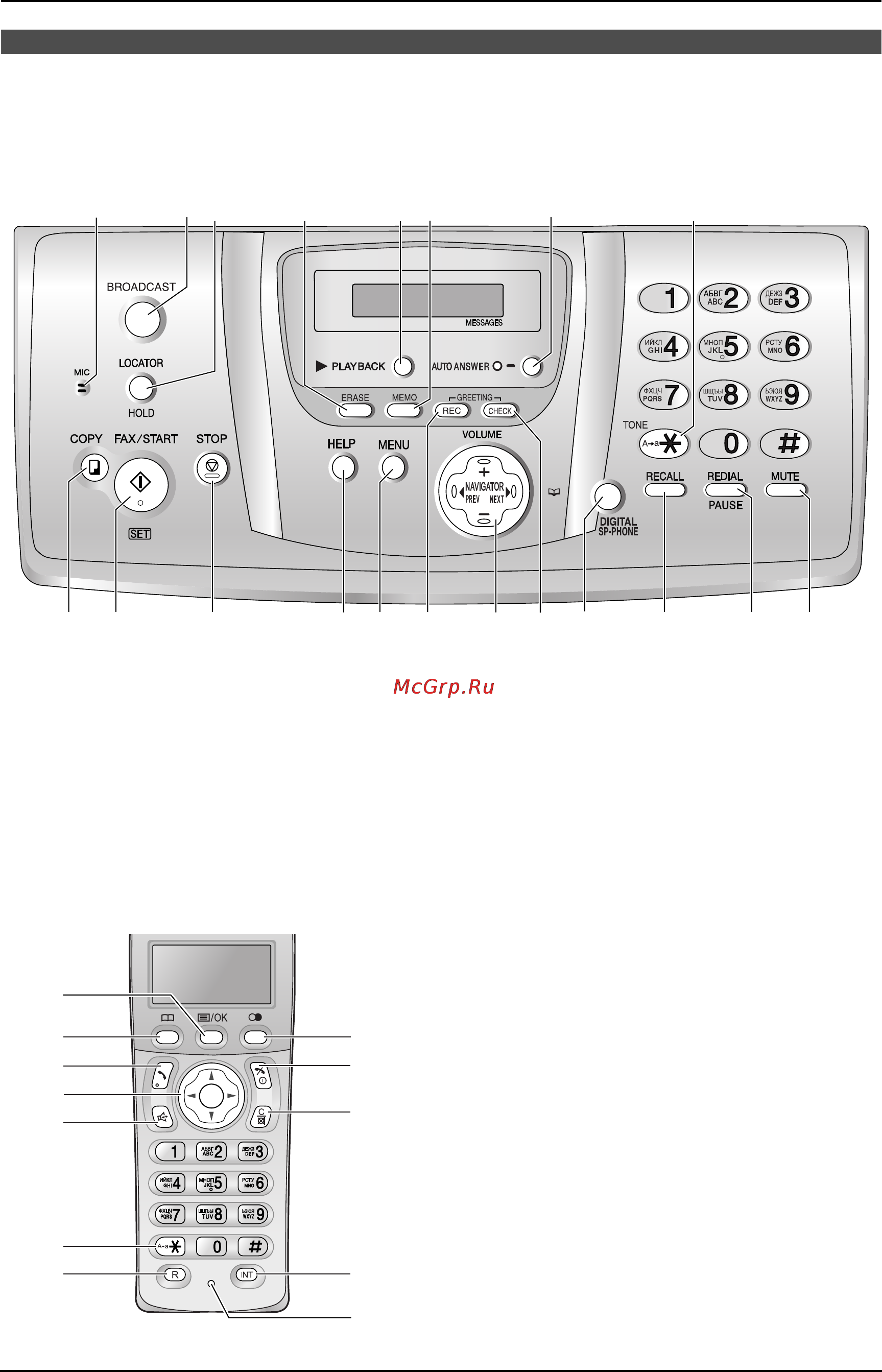 Panasonic KX-FC233RU [3/110] Телефонная трубка
