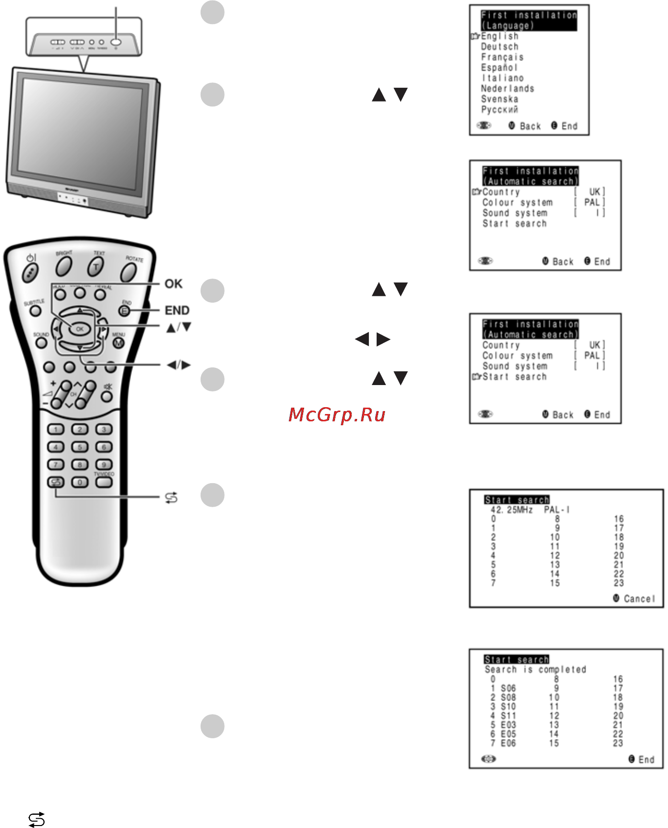 Siemens KG 39MT90 [28/77] Первая установка