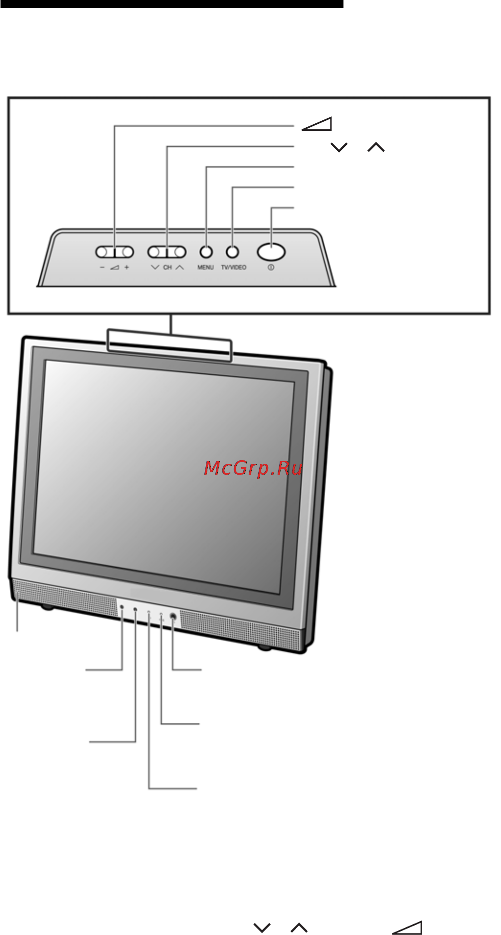 Siemens KG 39MT90 [29/77] Ваш новый телевизор