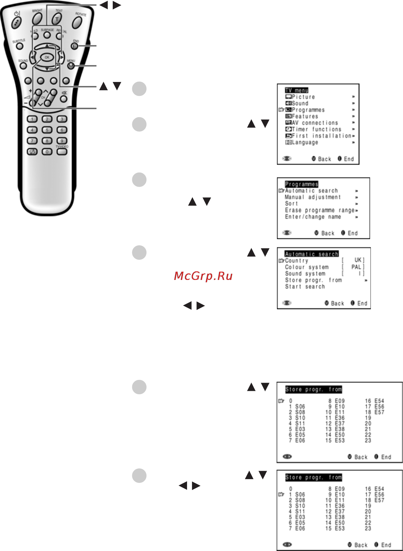 Siemens KG 39MT90 [43/77] Программы