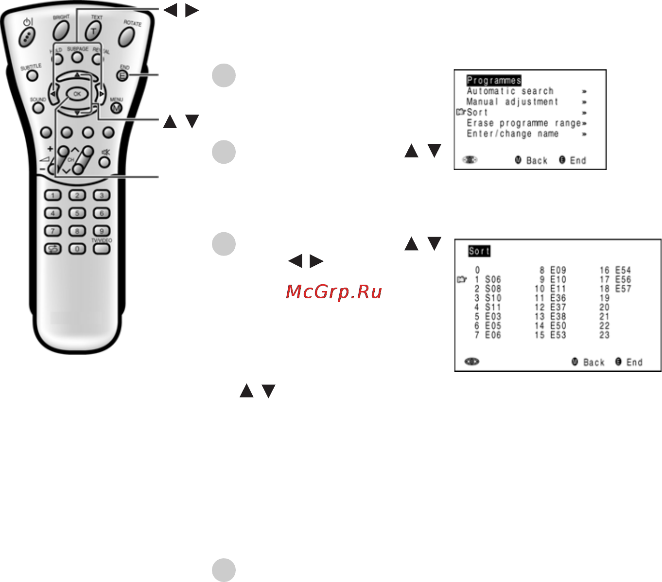 Siemens KG 39MT90 [46/77] Программы продолжение