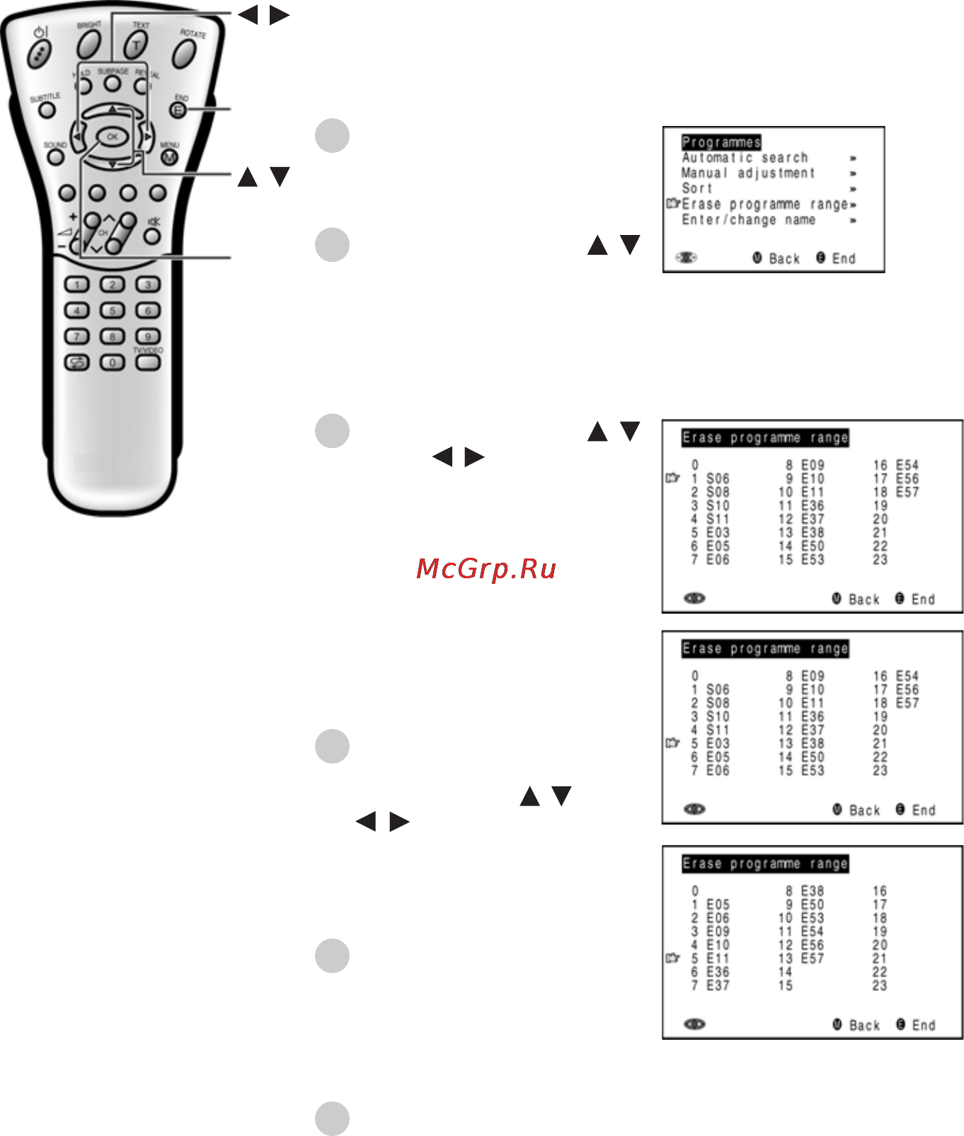 Siemens KG 39MT90 [47/77] Программы продолжение