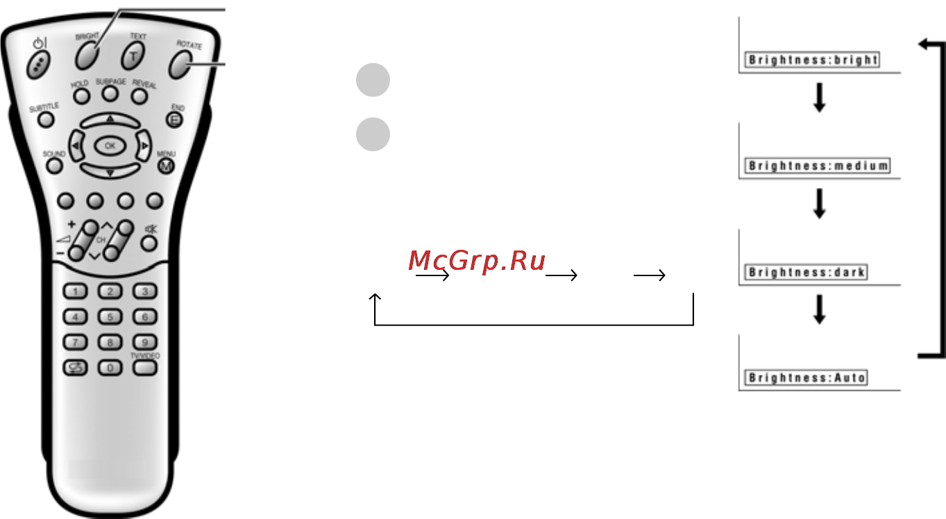 Siemens KG 39MT90 [50/77] Функции продолжение