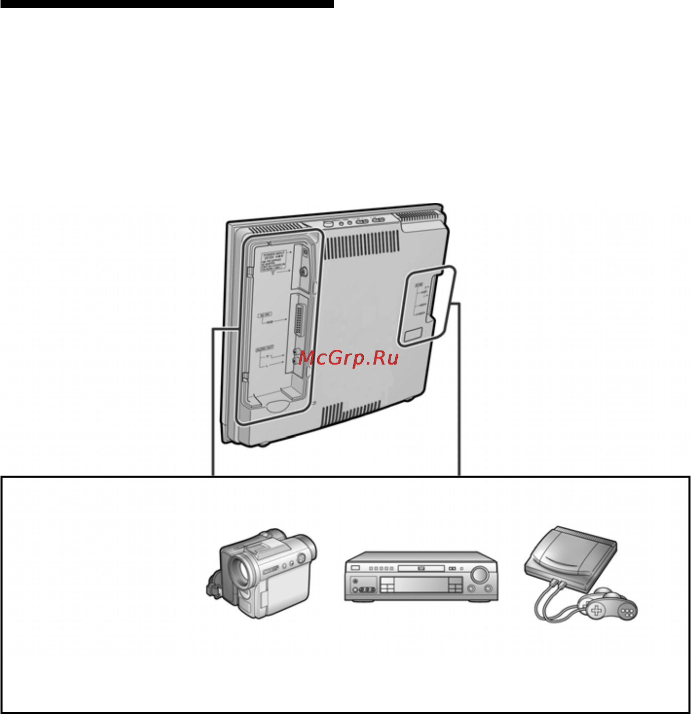 Siemens KG 39MT90 [70/77] Подсоединение внешних устройств