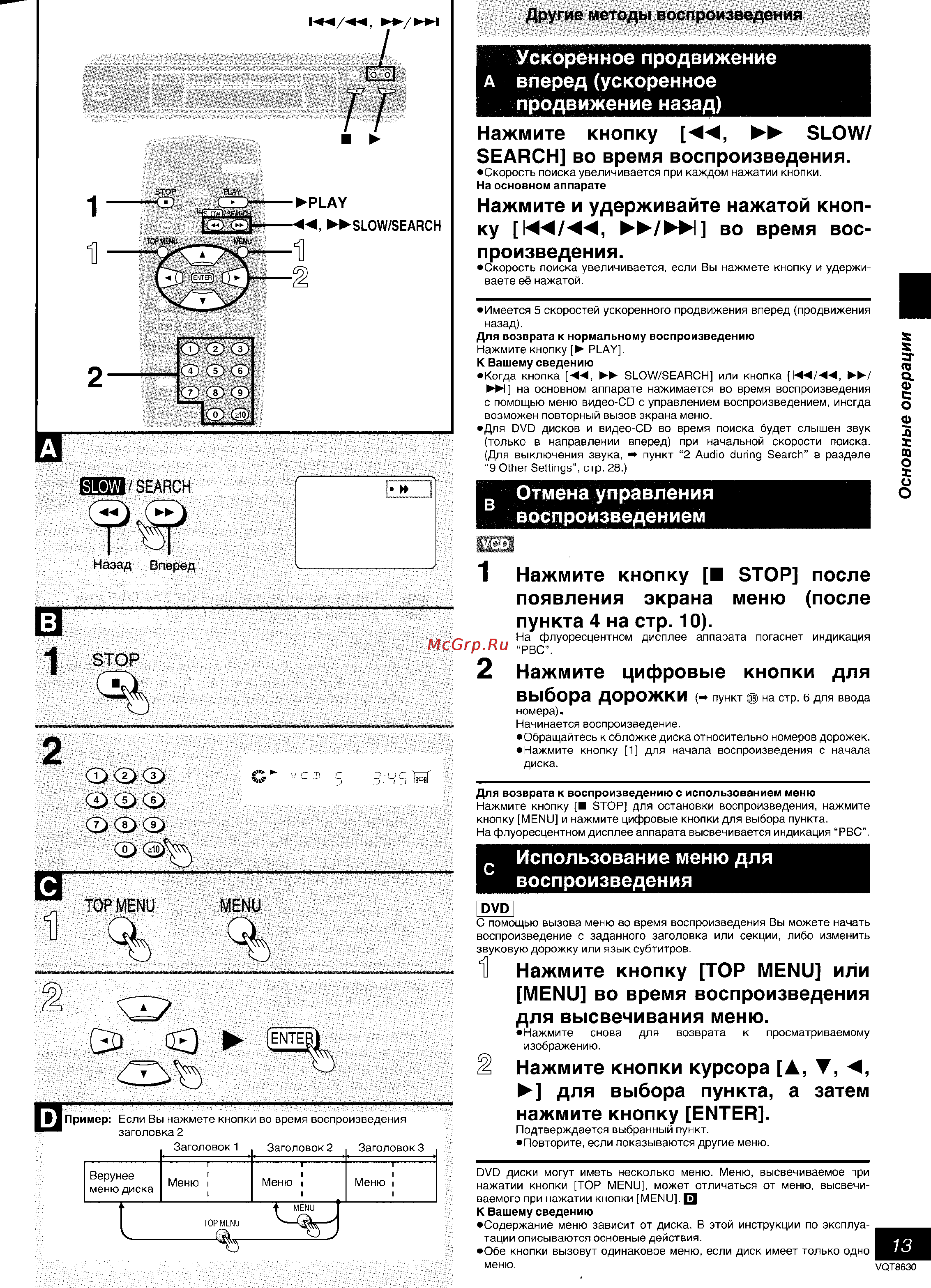 Panasonic DVD-RV20 [13/39] Отмена управления