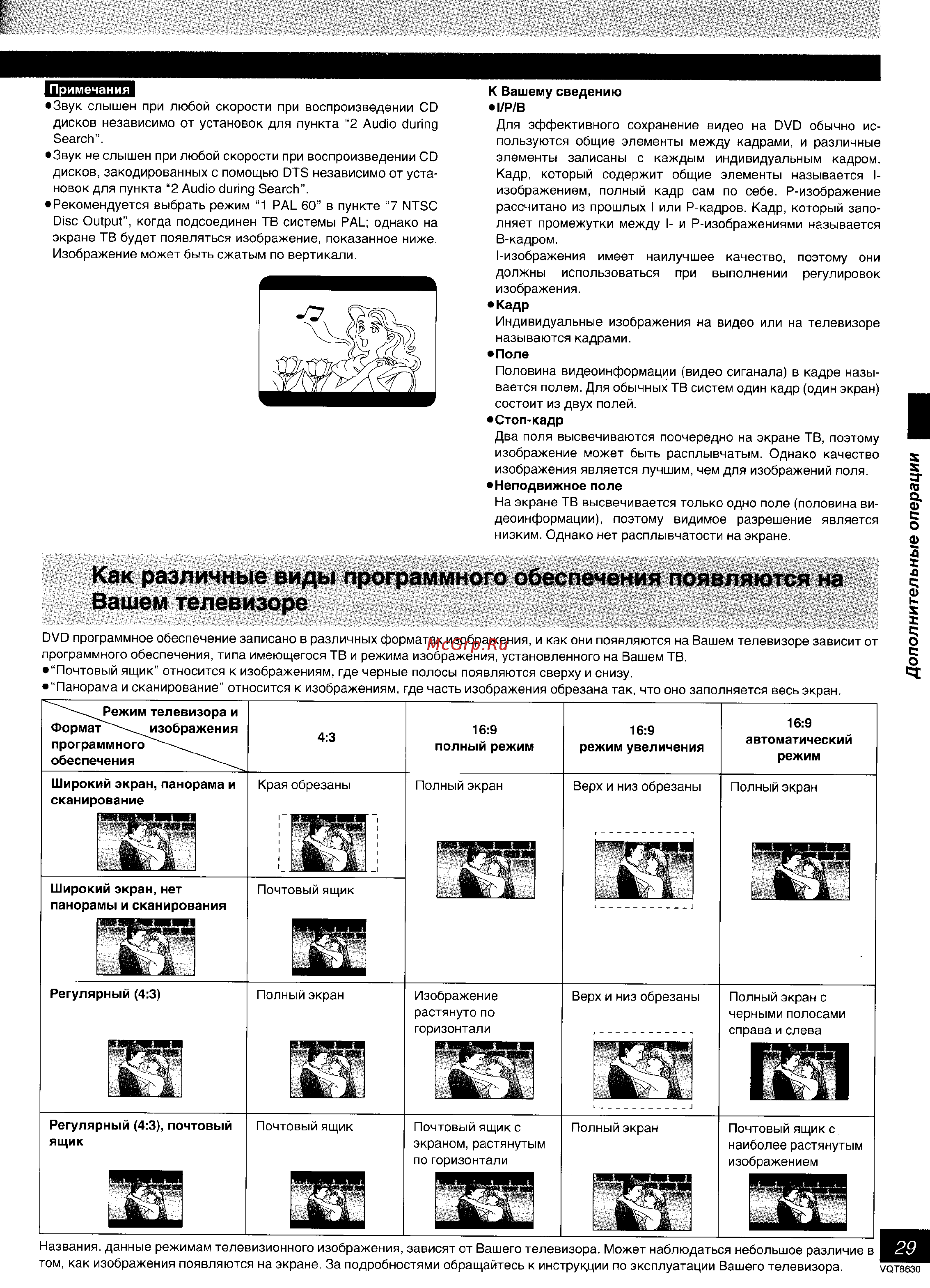 Panasonic DVD-RV20 [29/39] Как различные виды программного обеспечения появляются на вашем телевизоре