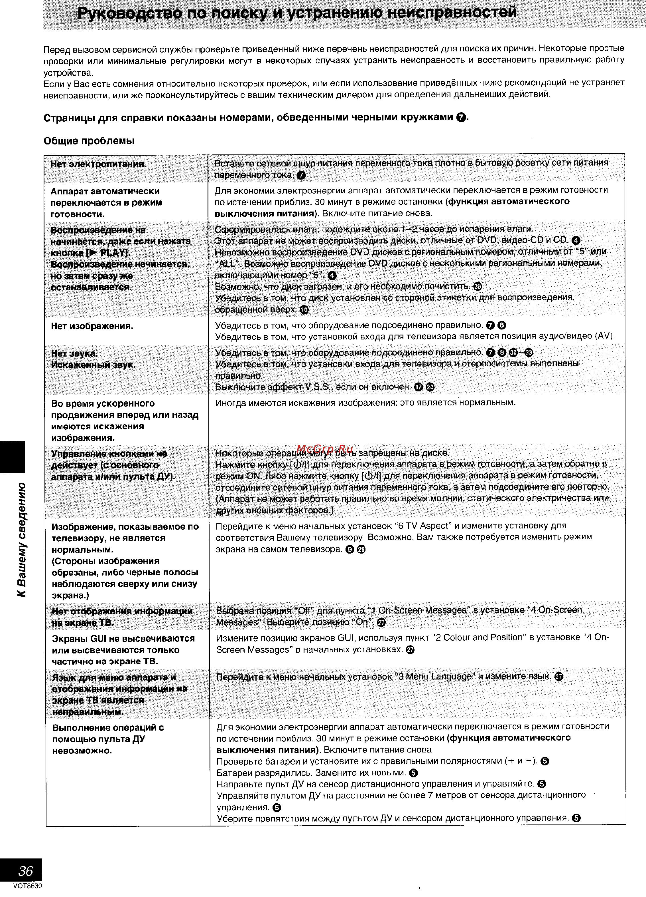 Panasonic DVD-RV20 [36/39] Руководство по поиску и устранению неисправностей