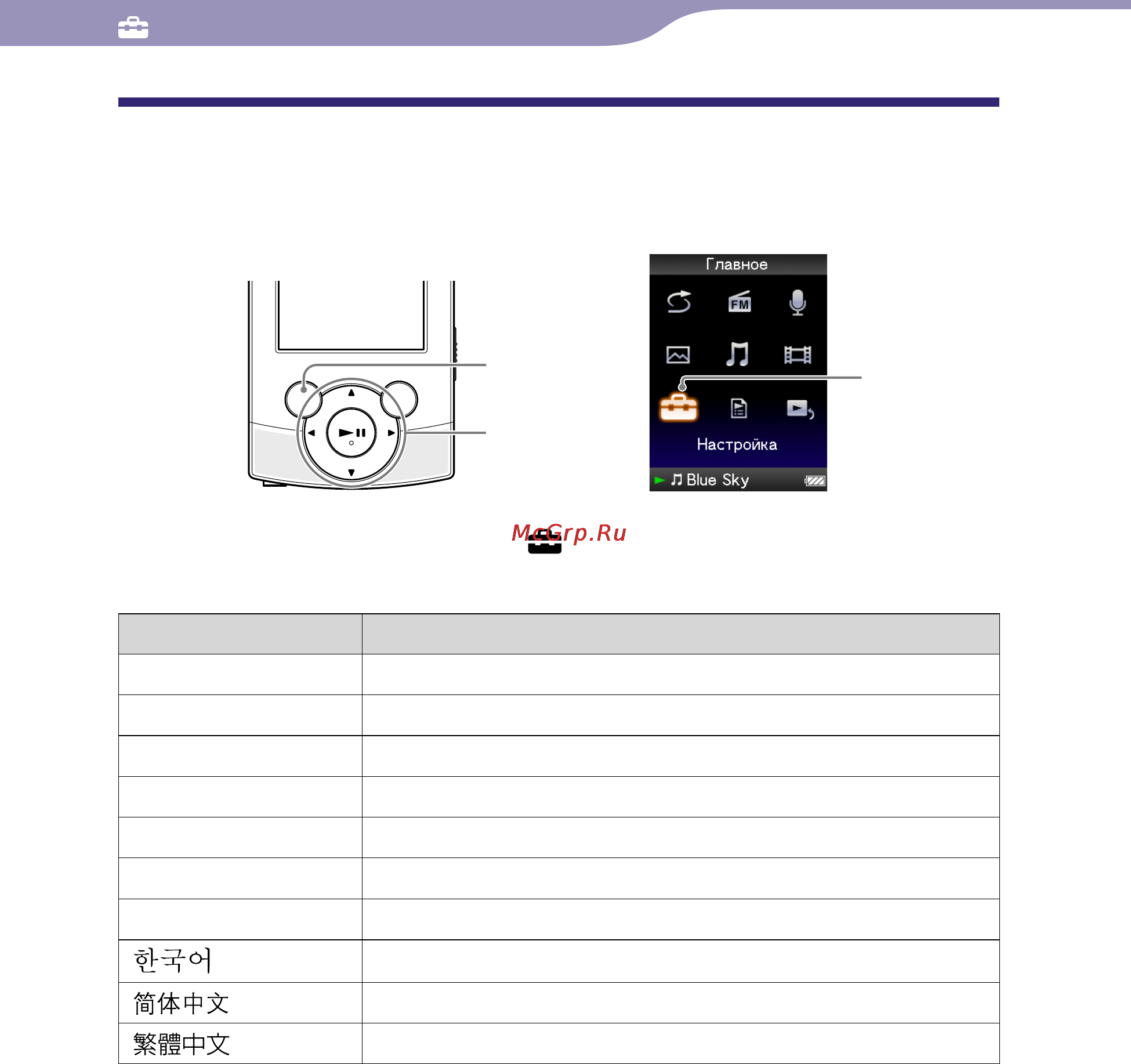 Sony NWZ-S544 8Gb Black [93/133] Выбор языка дисплея языка language
