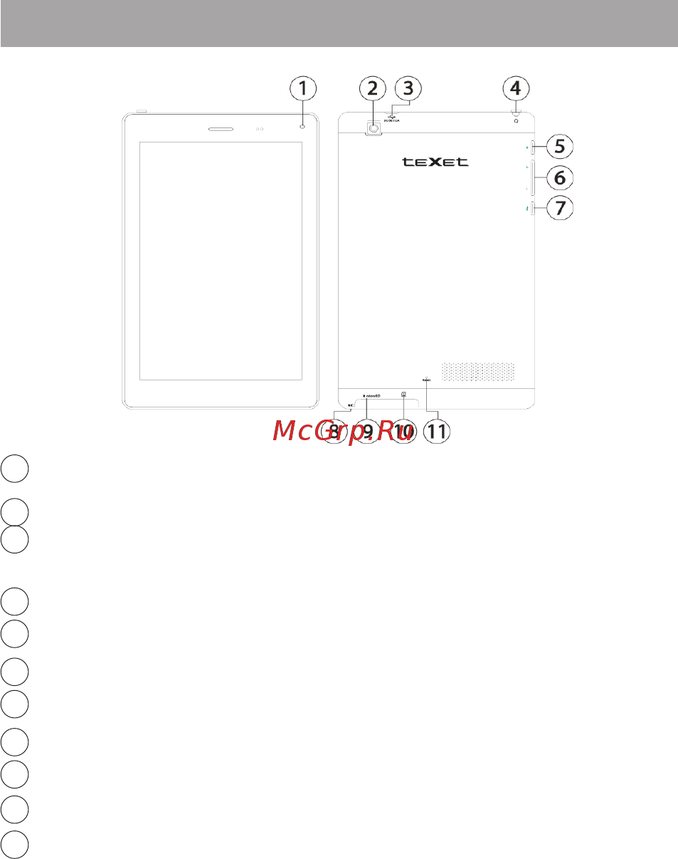 Texet NaviPad TM-7055HD 3G 8Gb Black/Graphite [16/62] Общий вид планшетного компьютера