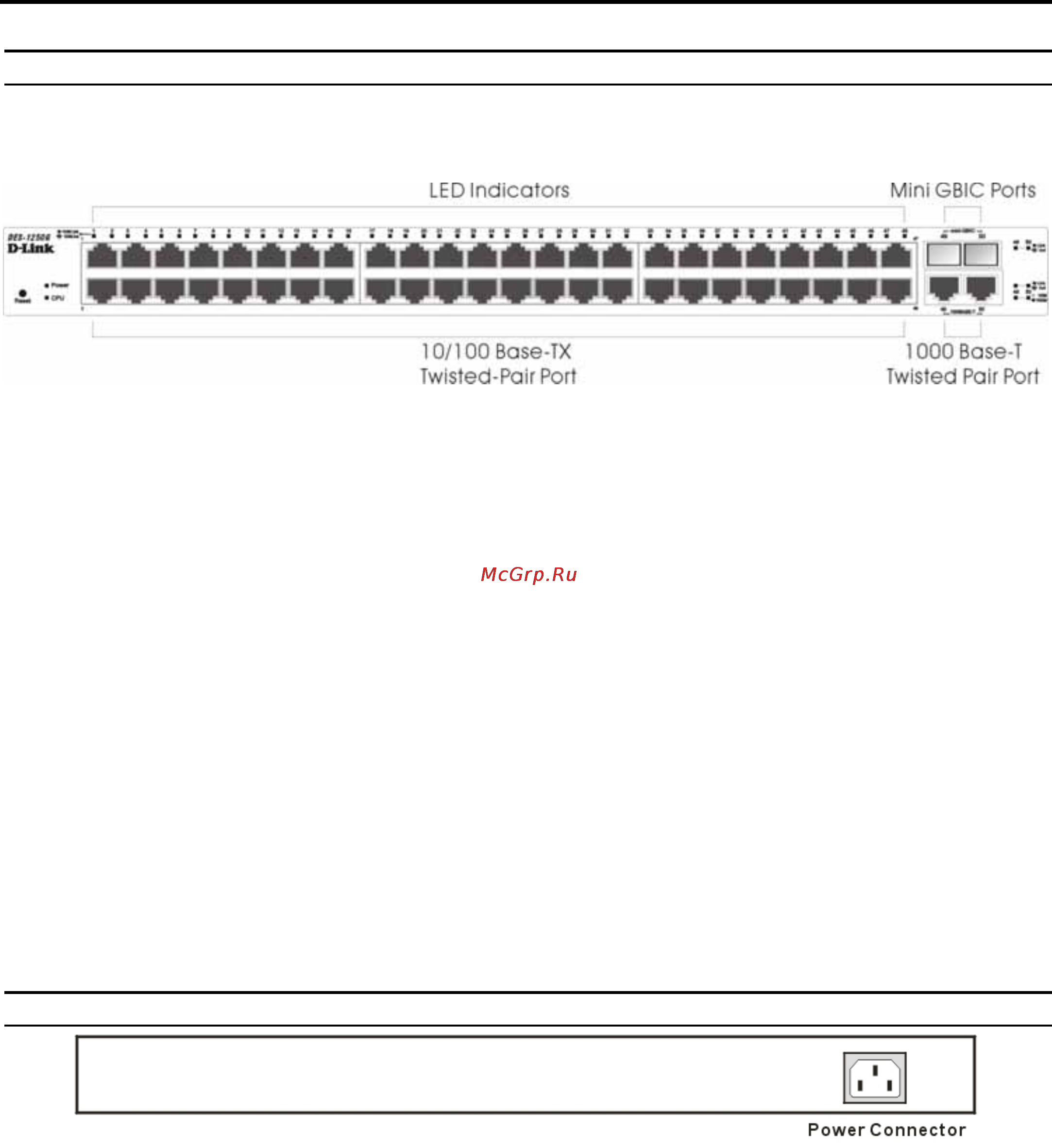 D-Link DES-1250G [11/28] Front panel