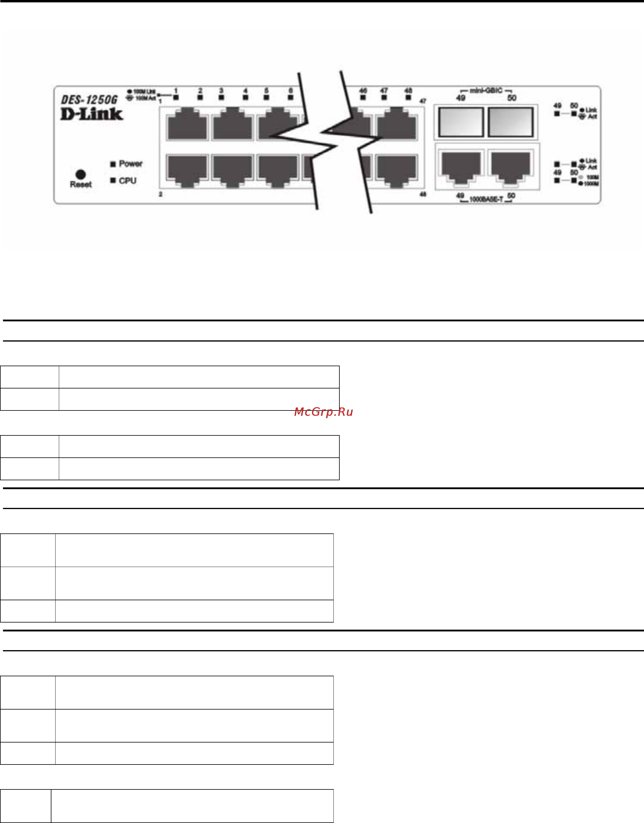 D-Link DES-1250G [12/28] Ports 1 48 10 100m status leds