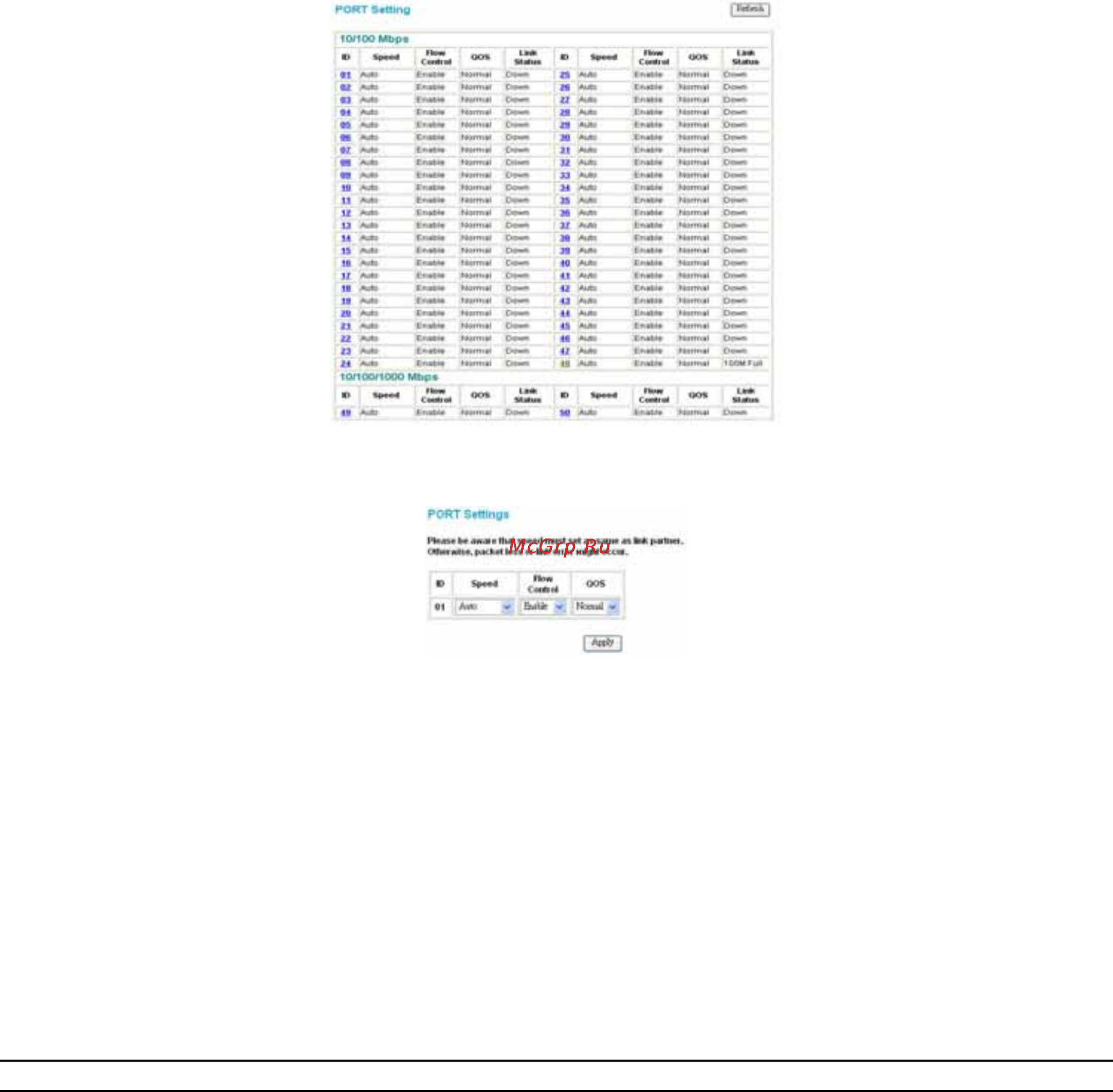 D-Link DES–1252 [19/28] A vlan is a collection of switch ports that make up a single broadcast domain you can configure a vlan for a single switch or for multiple switches when you create a vlan you can control traffic flow and ease the administration of moves adds and changes on the network by eliminating the need to change physical cabling