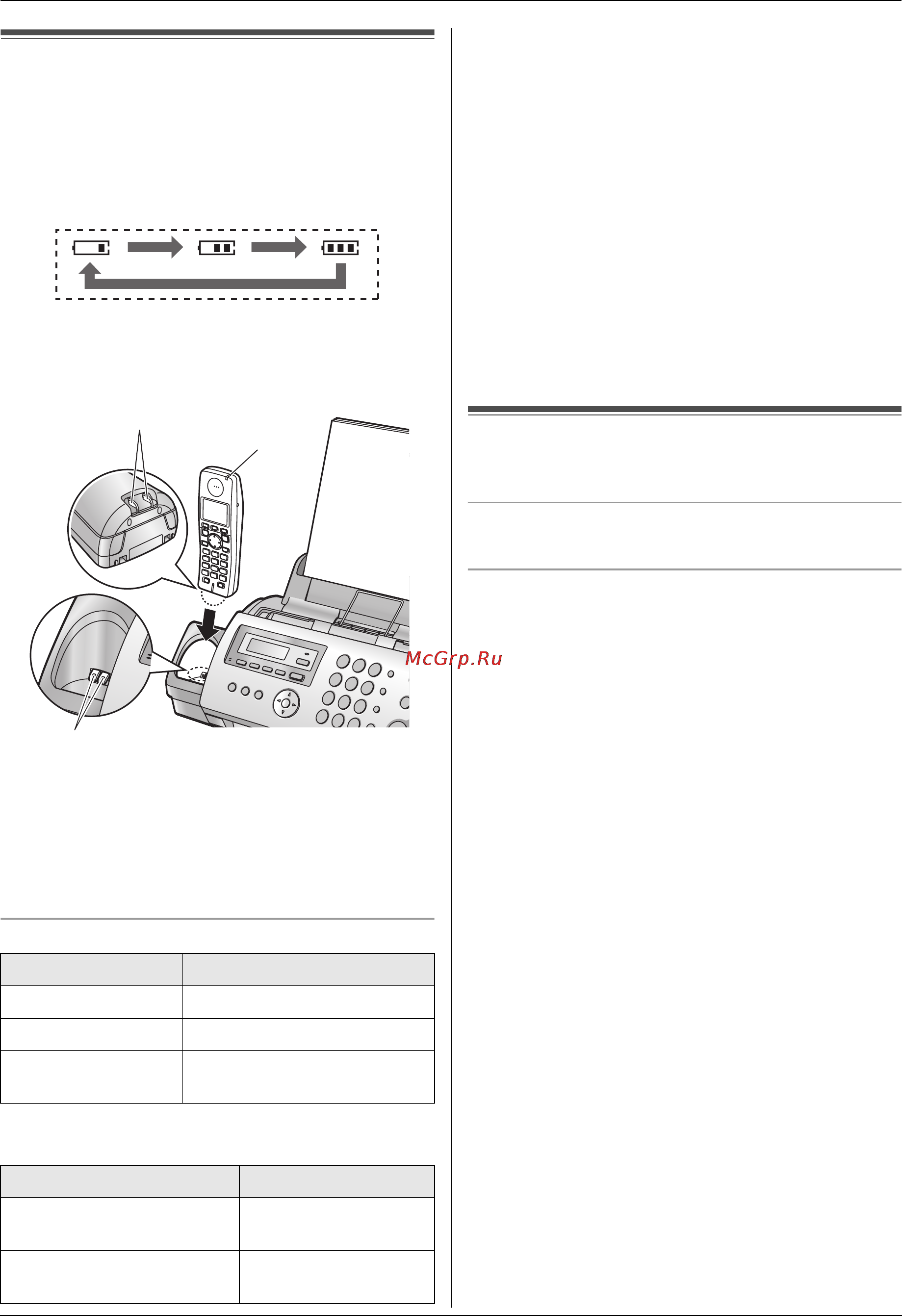 Panasonic KX-FC228RU [15/76] Включение и выключение питания беспроводной трубки