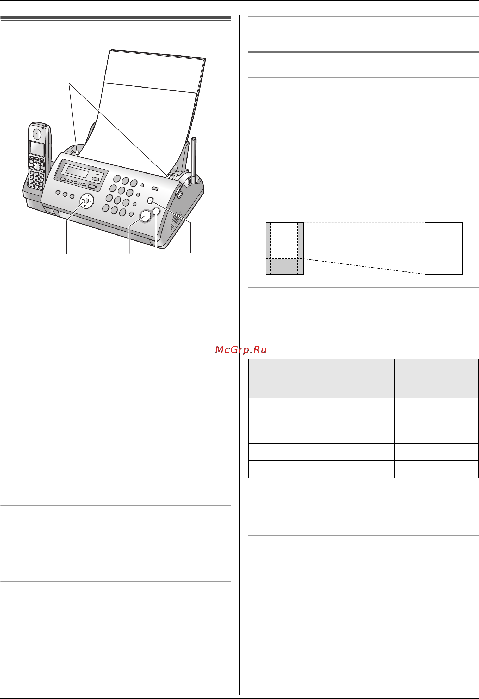 Panasonic KX-FC228RU [36/76] Изготовление копии
