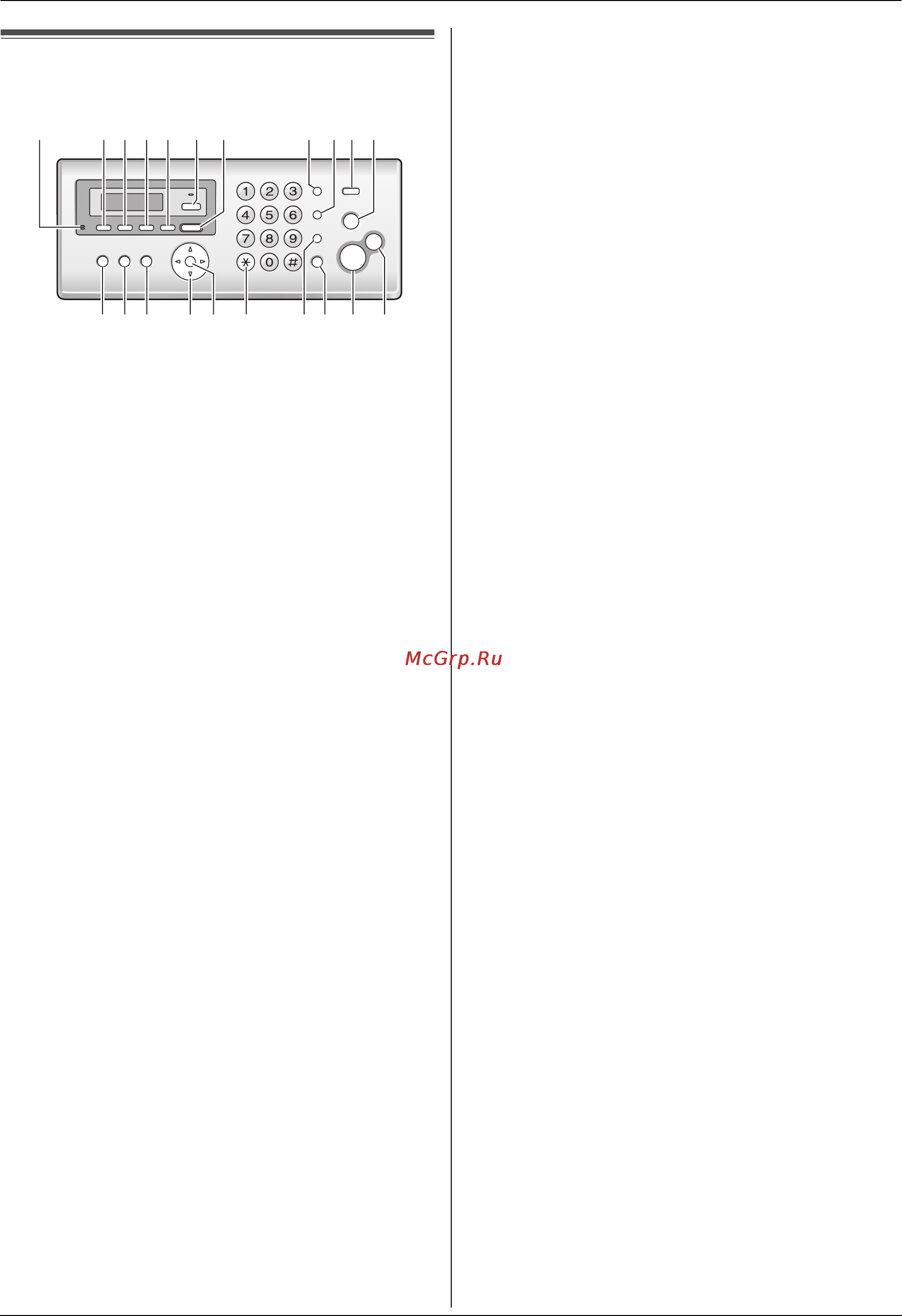 Panasonic KX-FC228RU [8/76] Описание кнопок основного блока