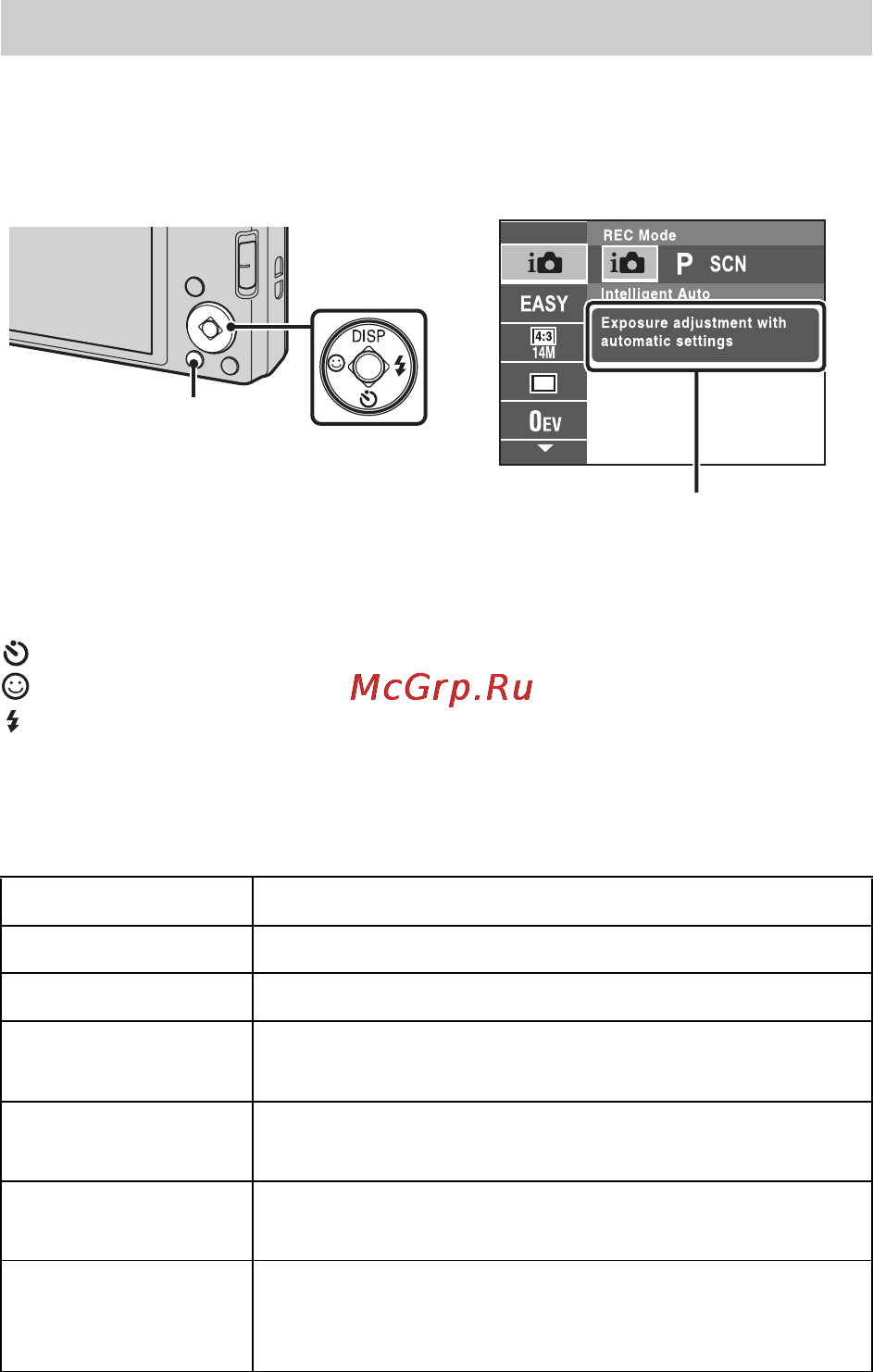 Sony Cyber-Shot DSC-W560 [16/24] Introduction of other functions