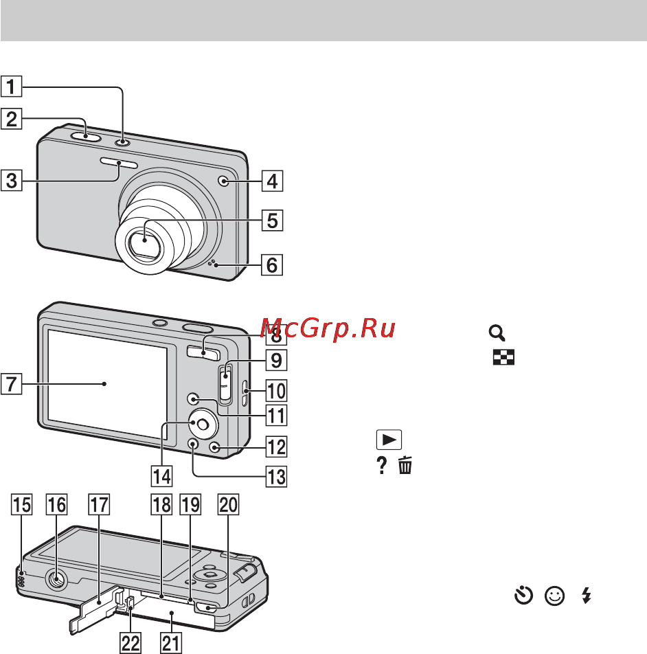 Sony Cyber-Shot DSC-W560 [8/24] Identifying parts