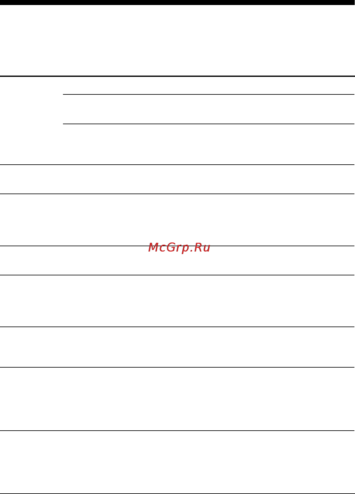 Sony CMT-DH70 SWR [128/279] Воспроизведение приоритетных типов файлов