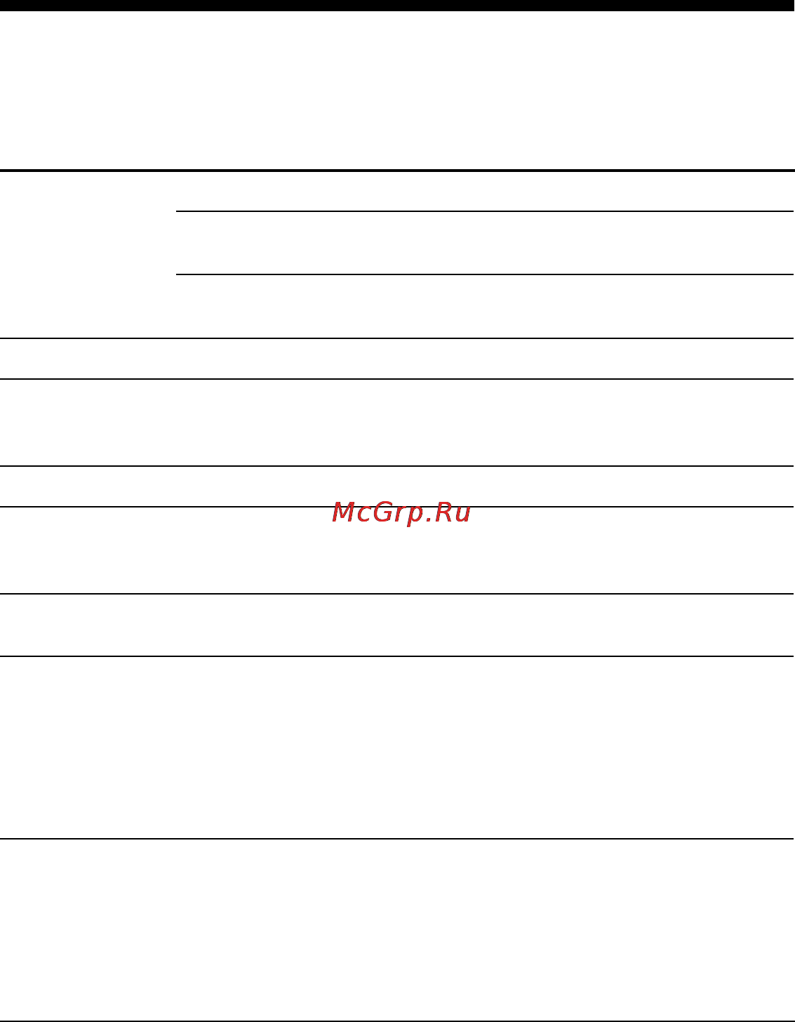 Sony CMT-DH70 SWR [266/279] Пріоритетність відтворення типів файлів