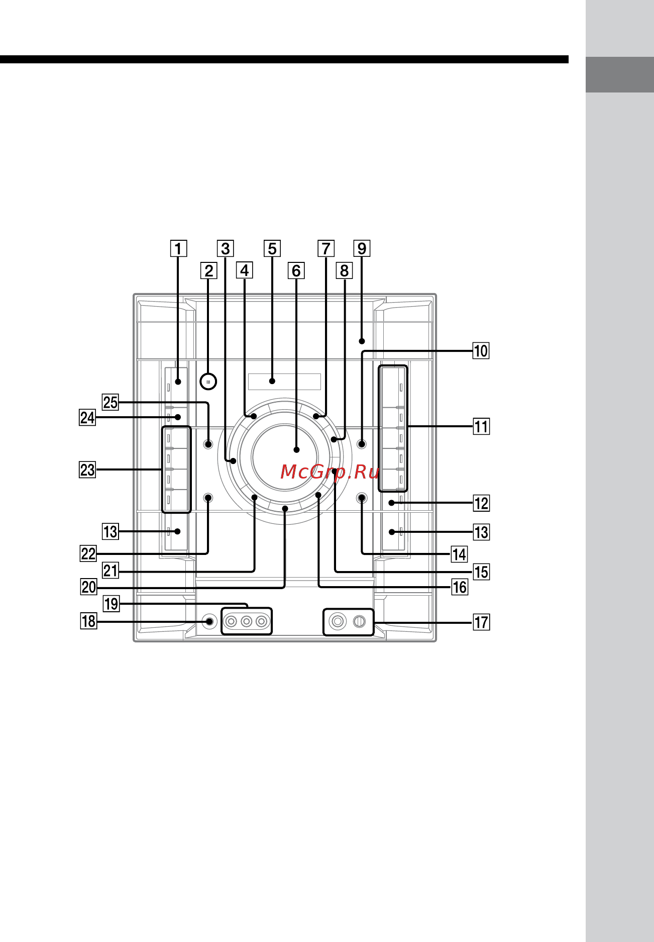 Sony MHC-RV222D Black [11/115] Руководство по компонентам и регуляторам
