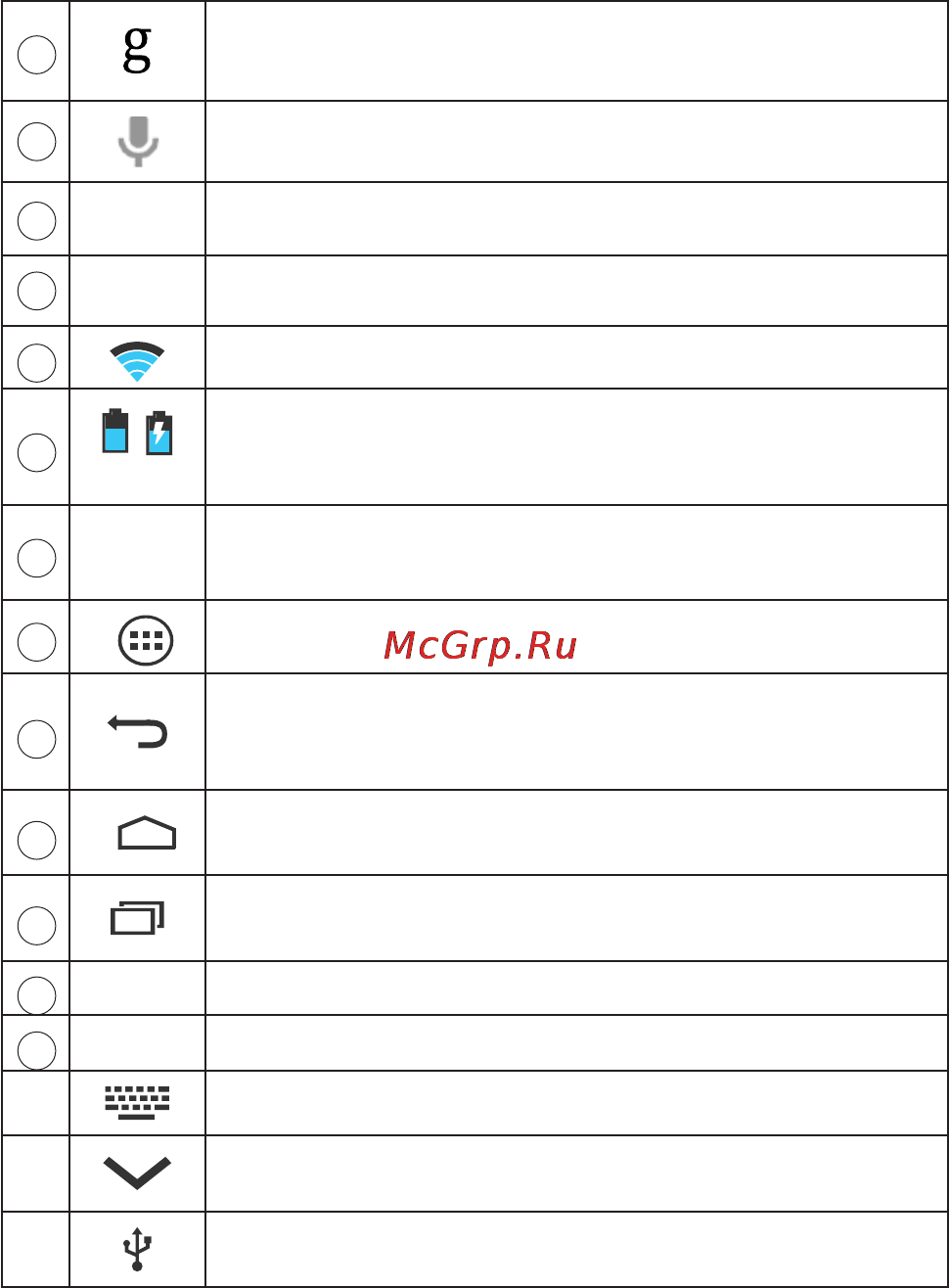 Texet TM-7853 8Gb [30/62] Регулировки громкости