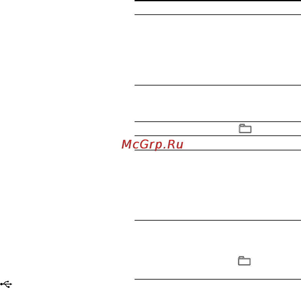 Sony MHC-EC69 [22/44] Подсоедините устройство usb к порту usb