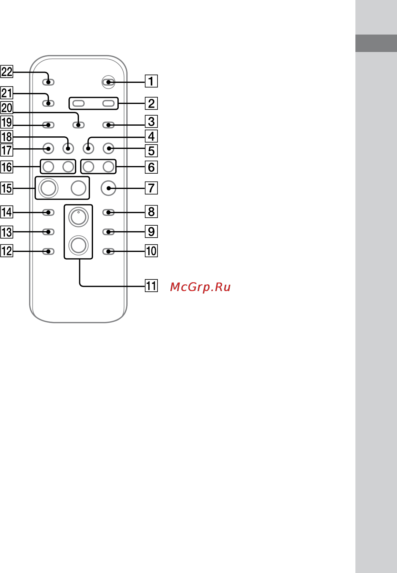 Sony MHC-EC69 [9/44] Руководство по компонентам и регуляторам