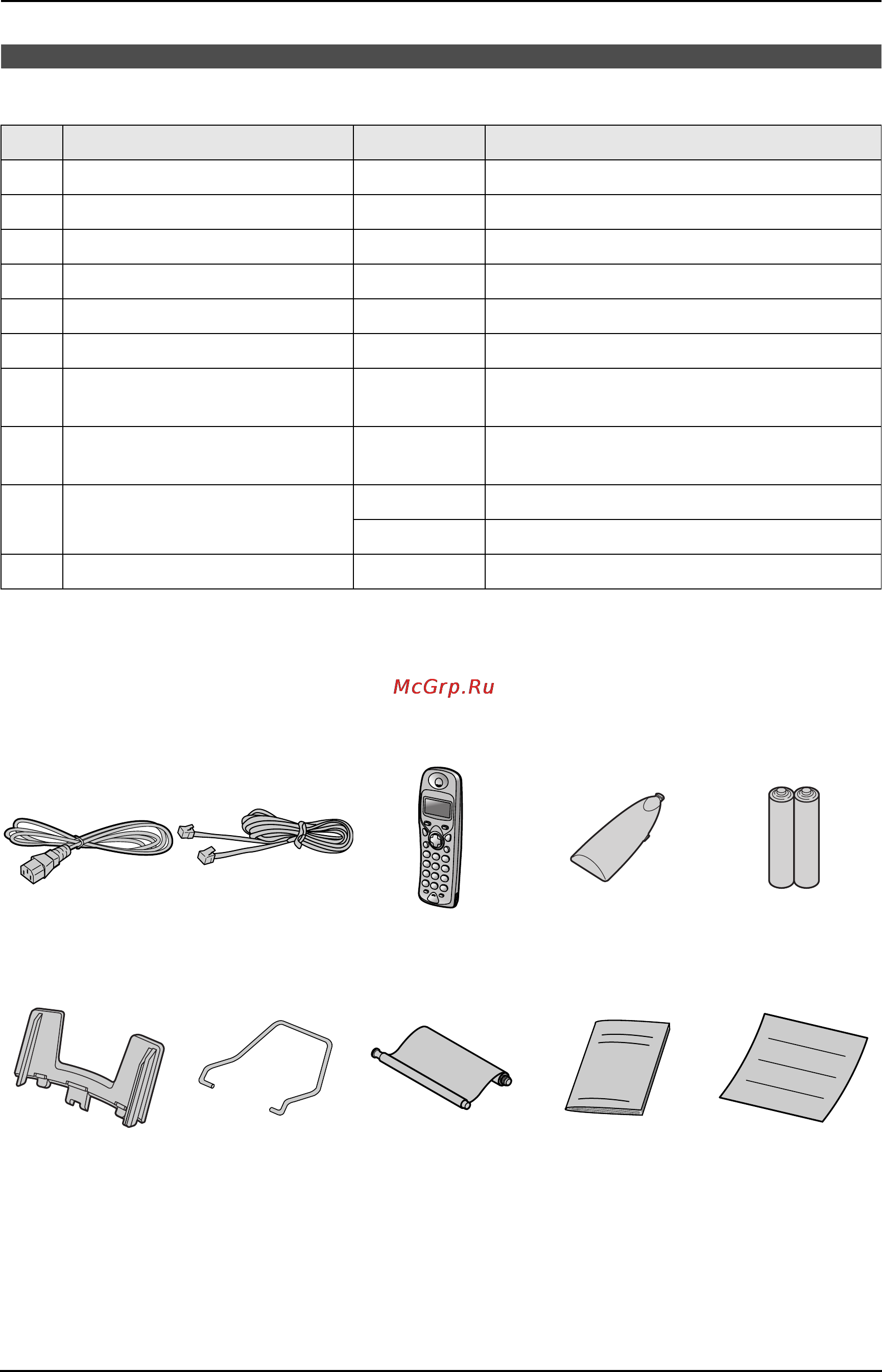 Panasonic KX-FC195RU [10/86] Прилагаемые принадлежности