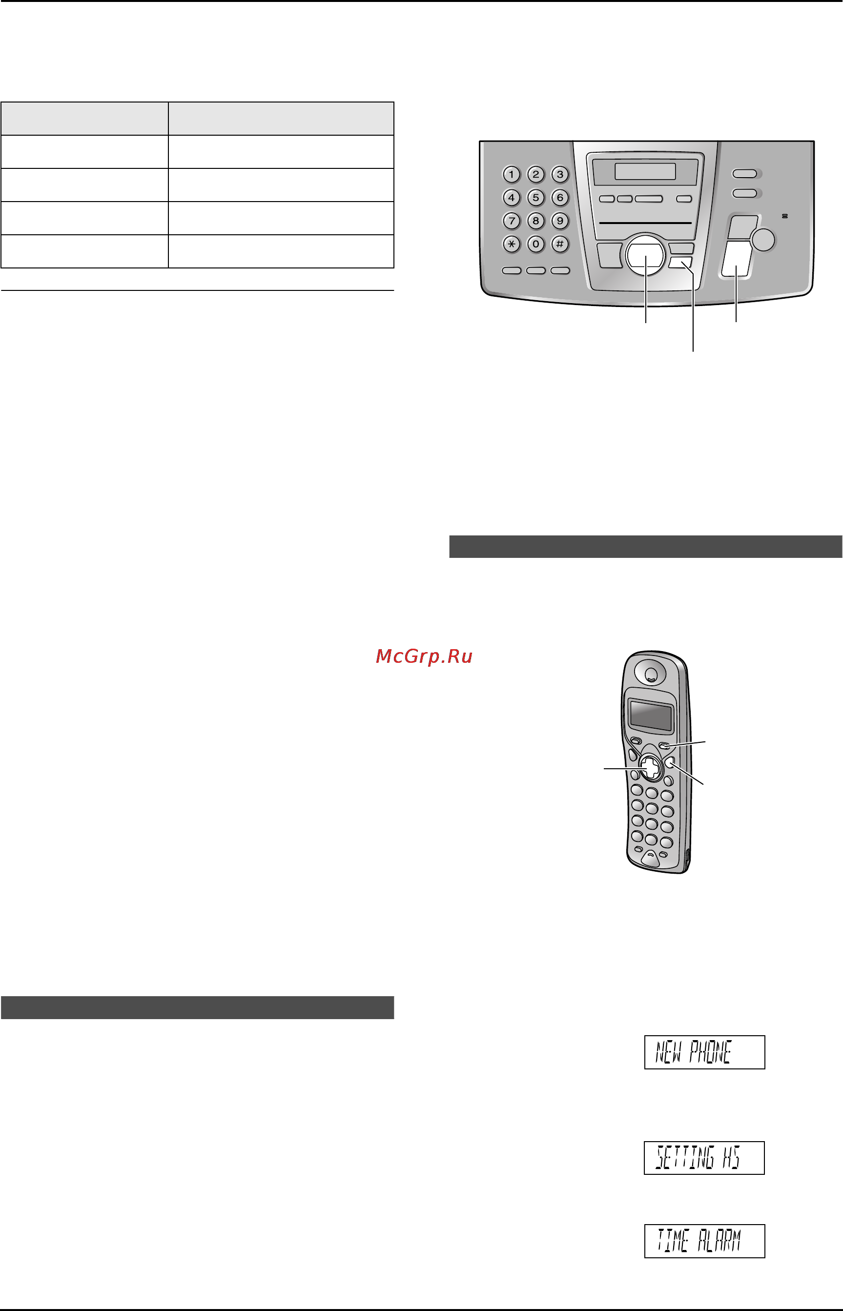 Panasonic KX-FC195RU [20/86] Подготовка