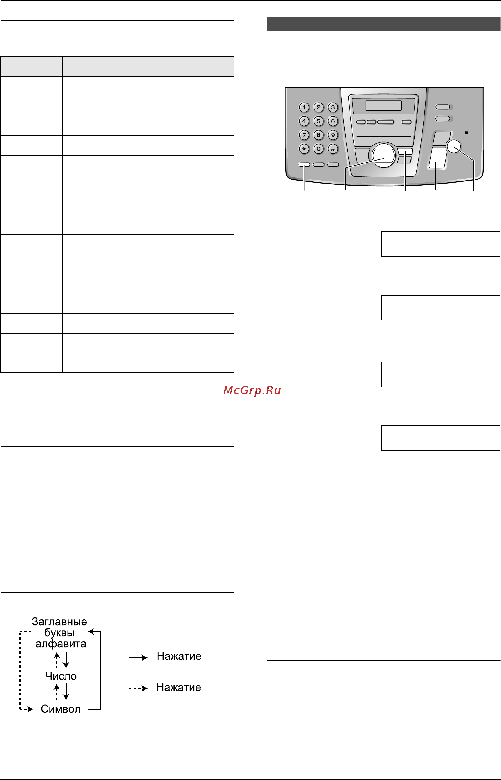 Panasonic KX-FC195RU [24/86] Телефонный номер вашего факса