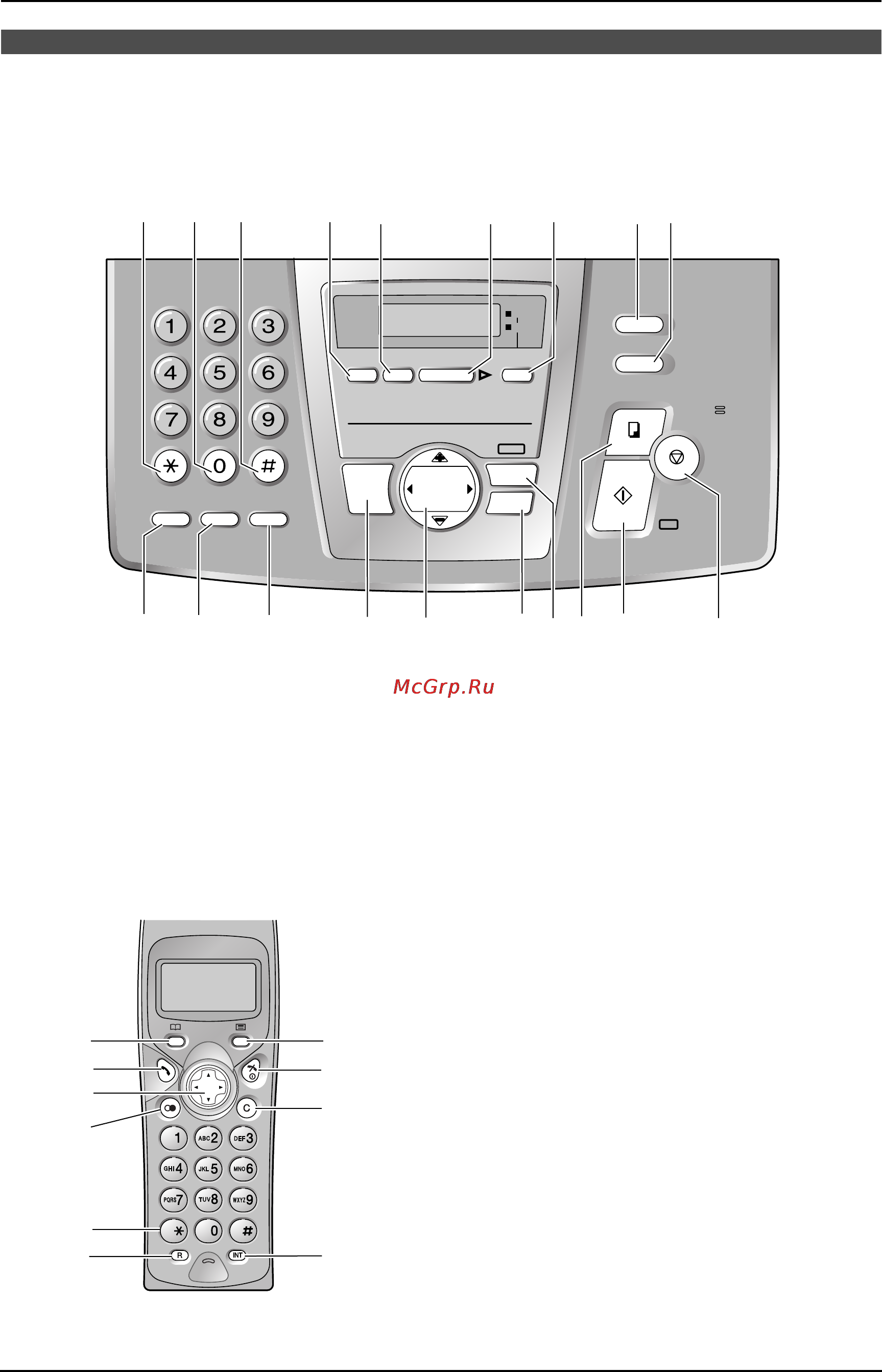 Panasonic KX-FC195RU [3/86] Телефонная трубка