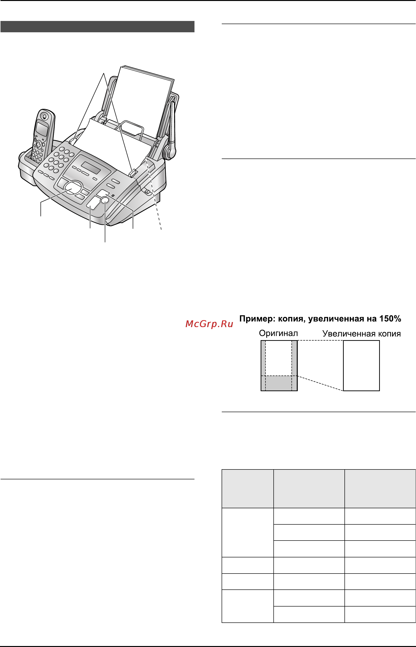 Panasonic KX-FC195RU [41/86] Сверхчетко