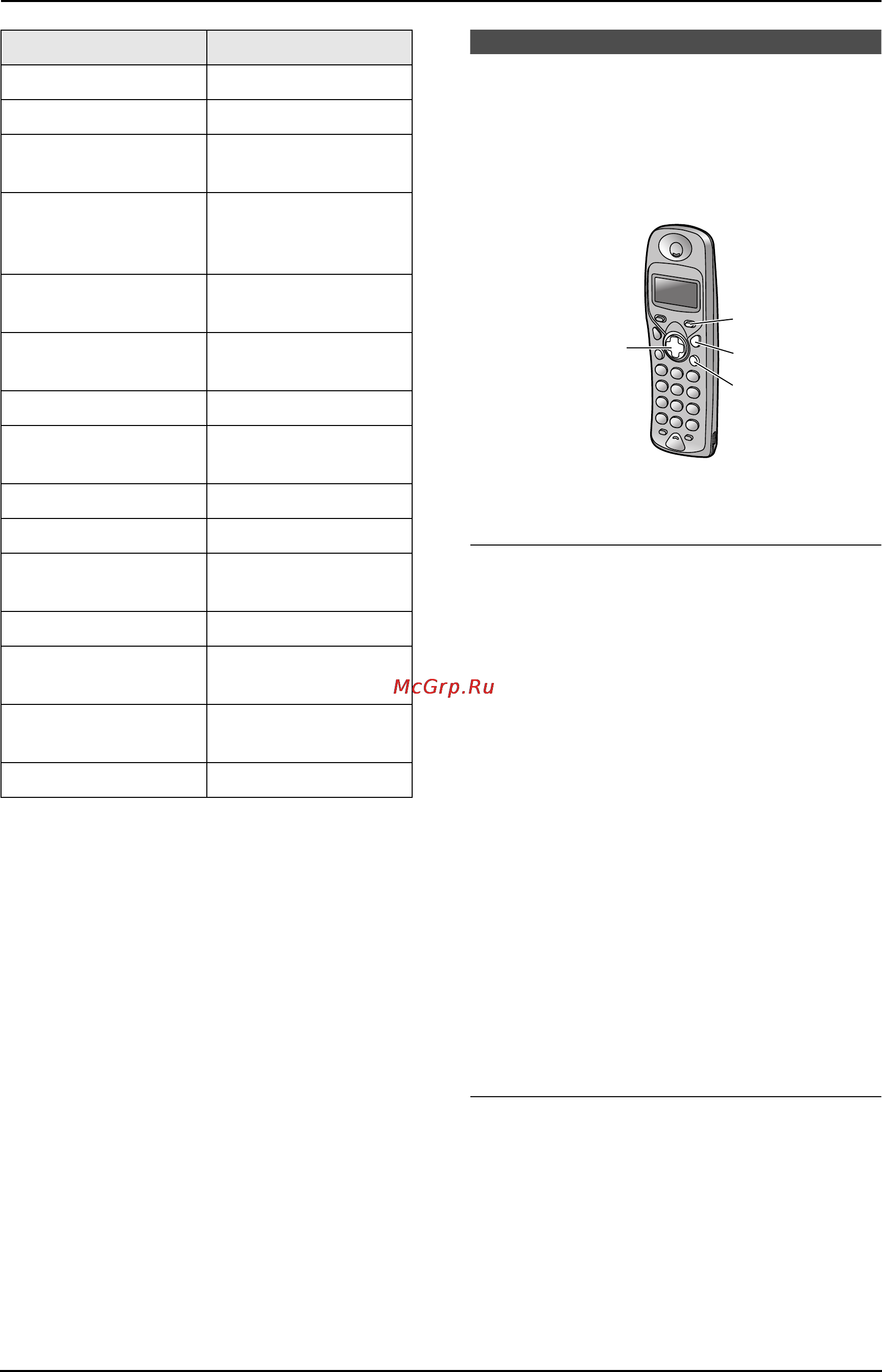 Panasonic KX-FC195RU [59/86] Программирование телефонной трубки с помощью пин кода основного блока