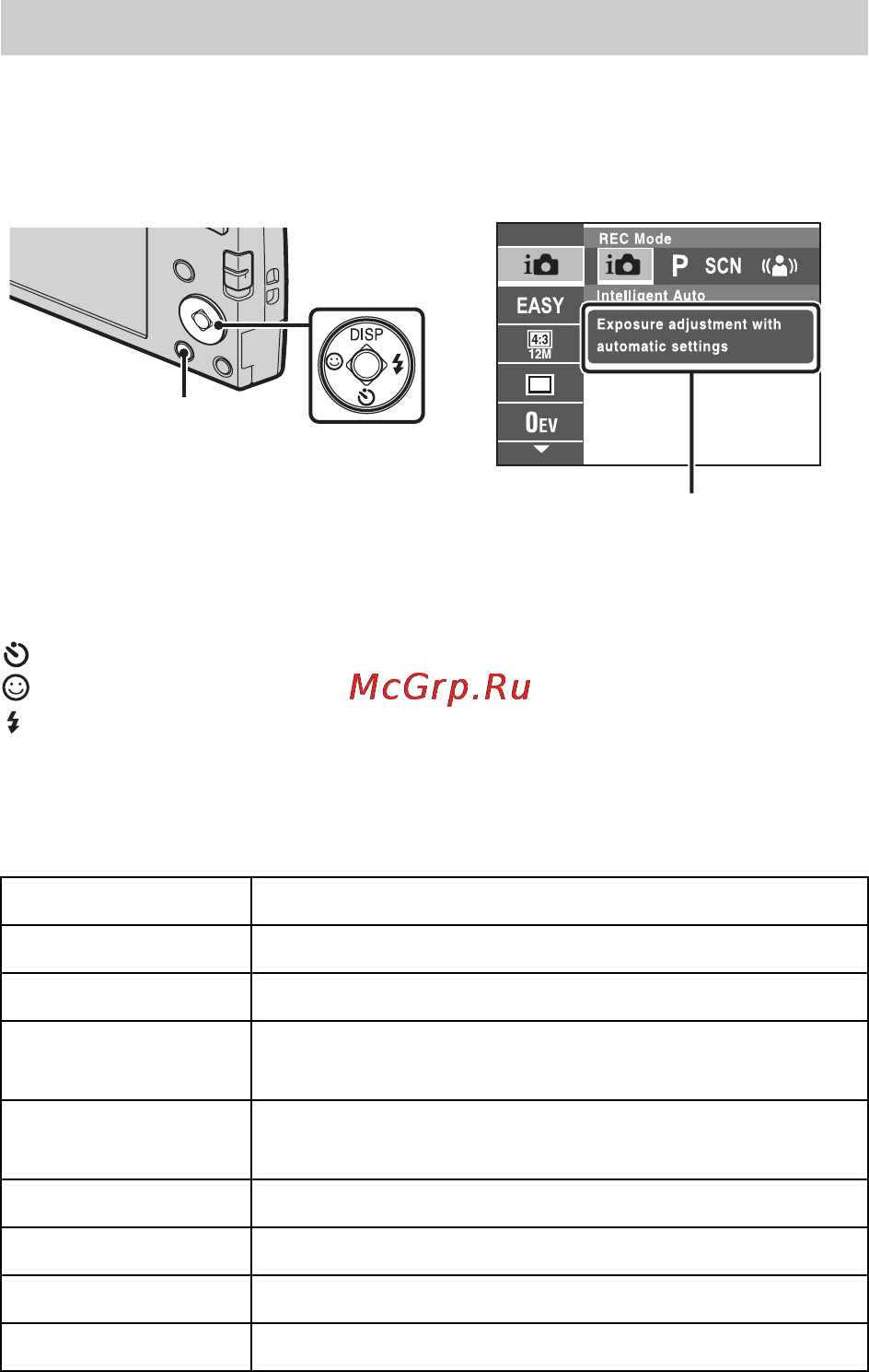 Sony Cyber-Shot DSC-W510 [16/72] Introduction of other functions