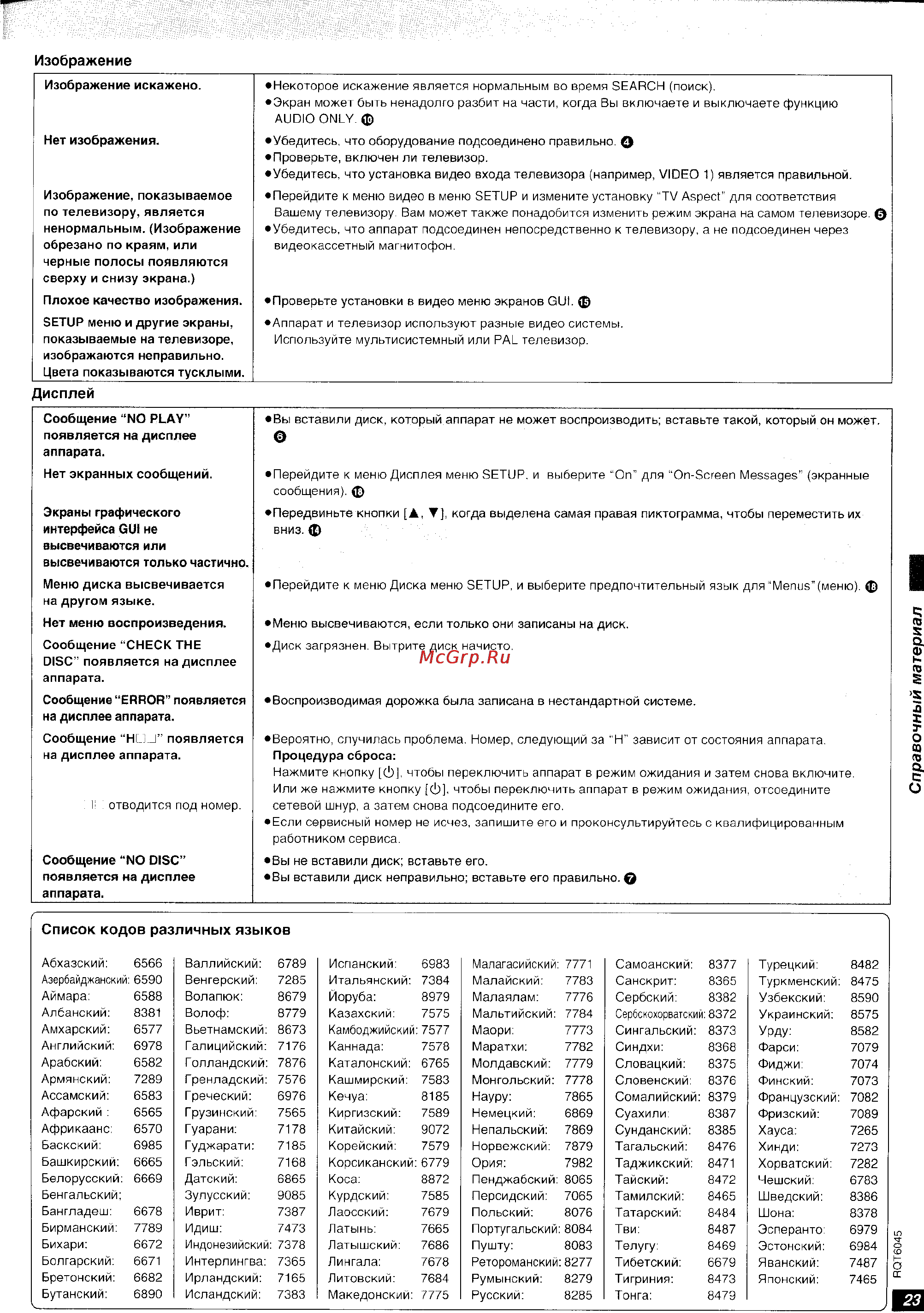 Panasonic DVD-RA61 [23/24] Справочный материал