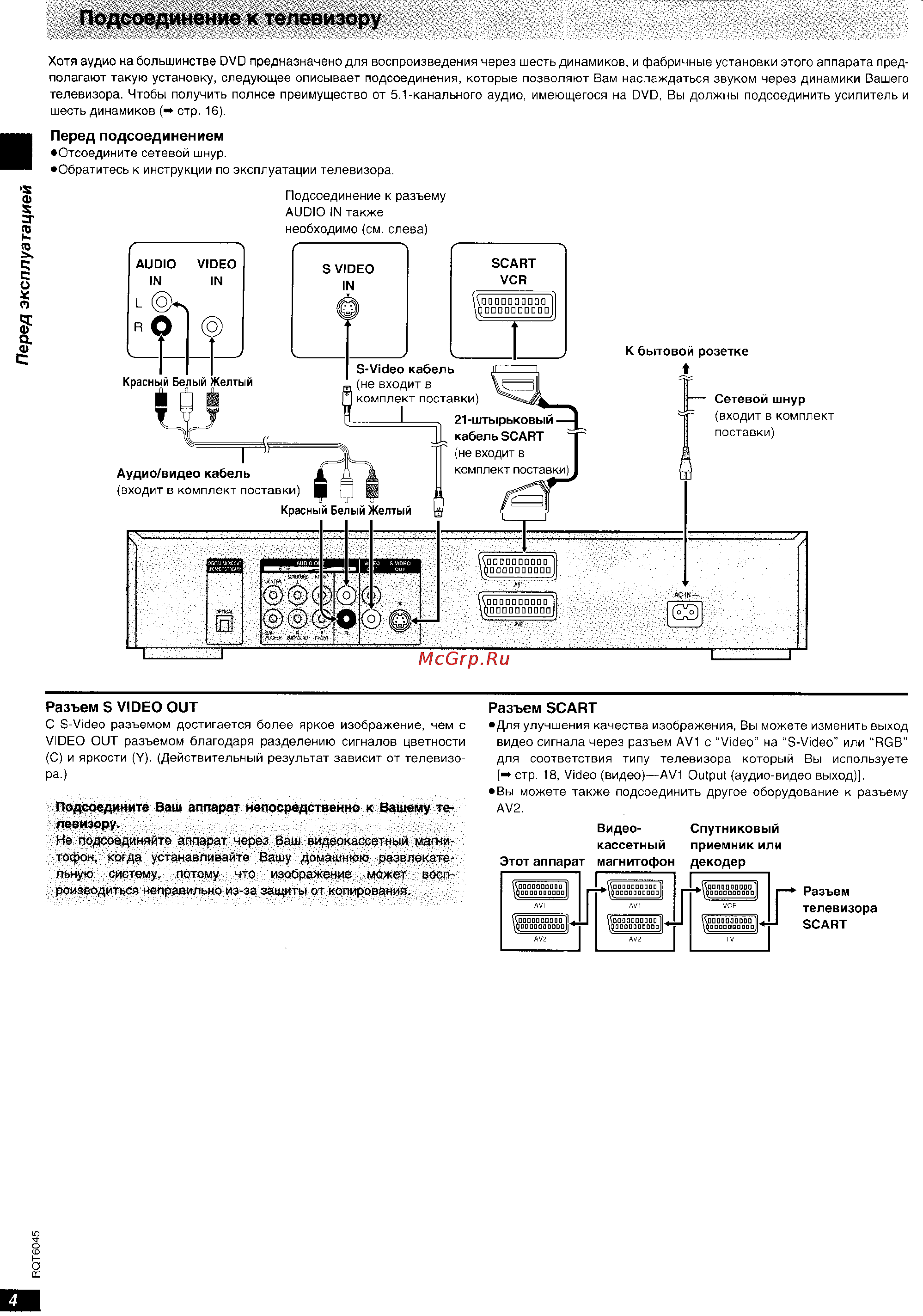 Panasonic DVD-RA61 [4/24] Подсоединение к телевизору